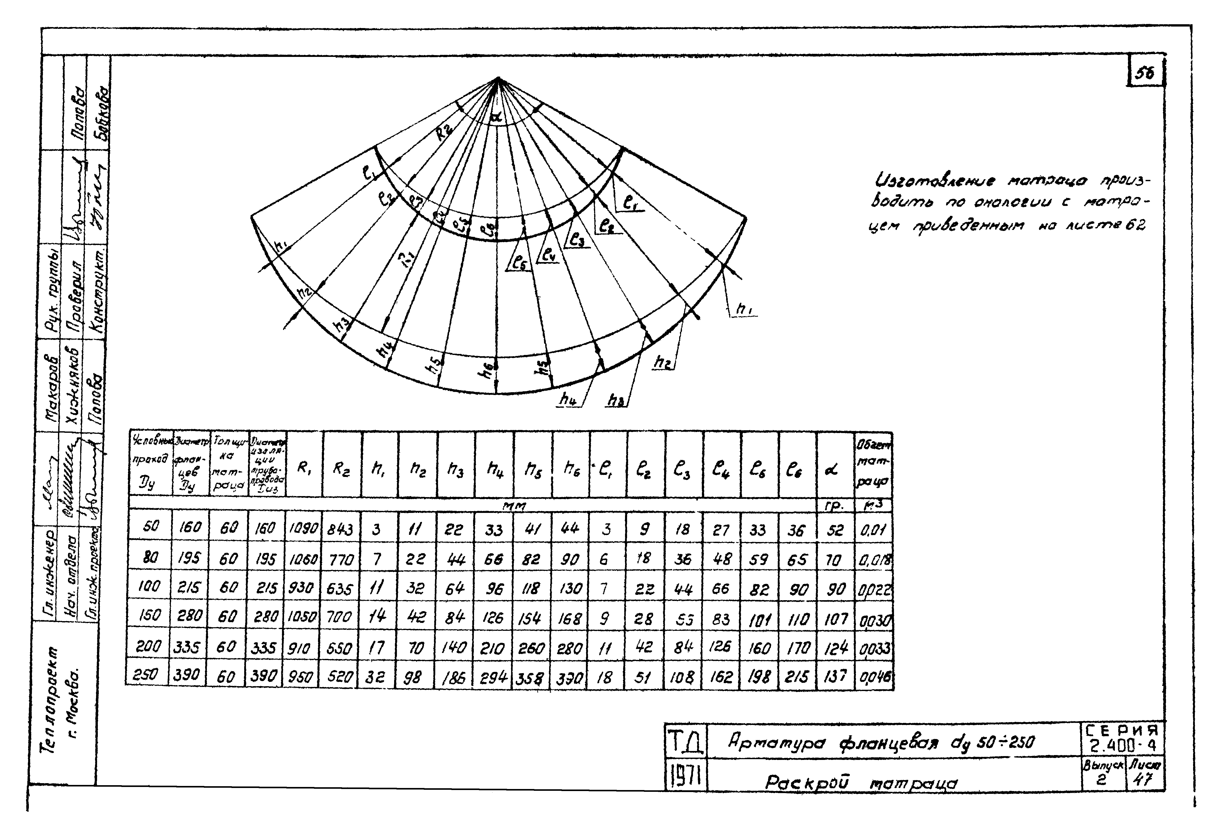 Серия 2.400-4