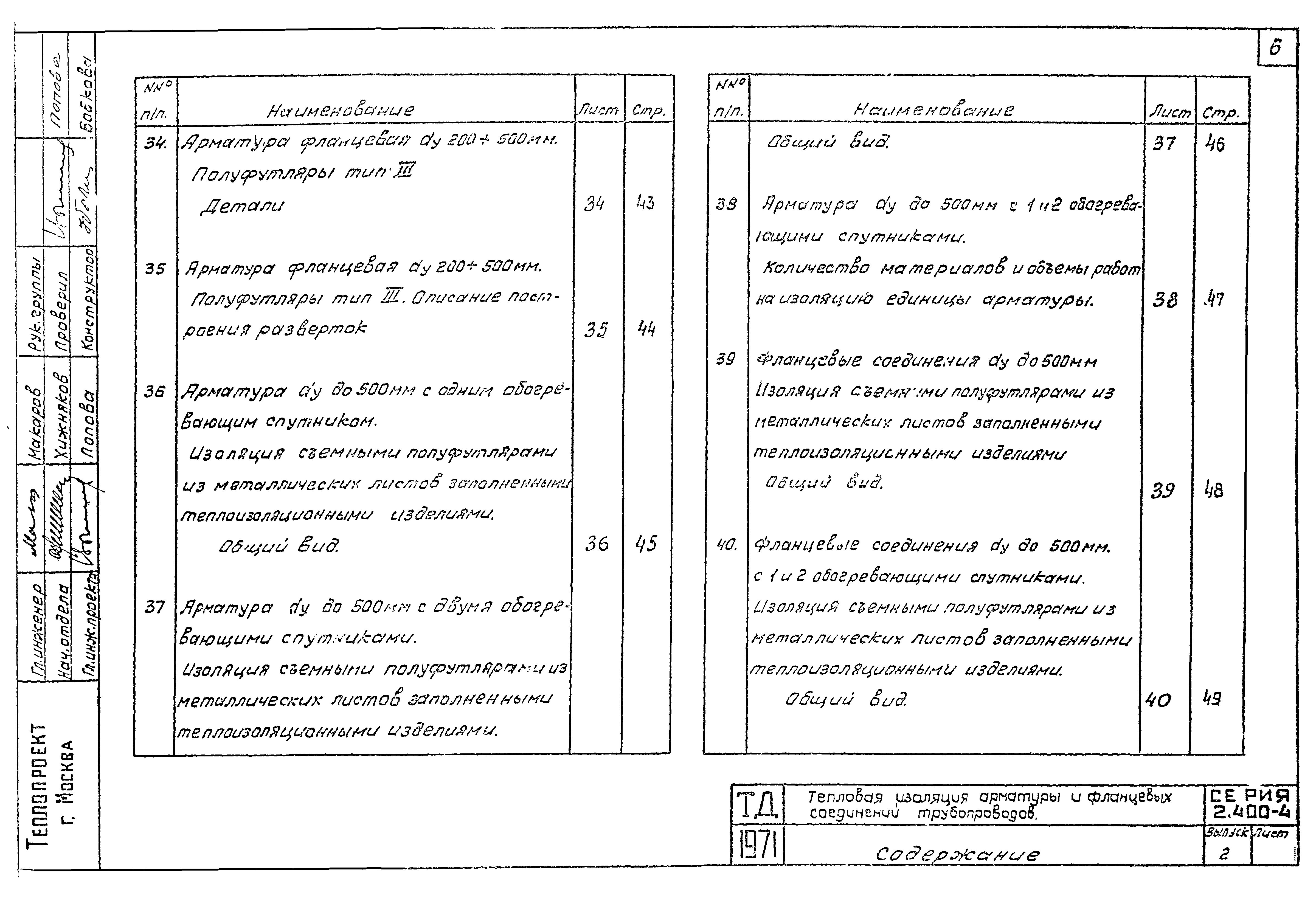 Серия 2.400-4