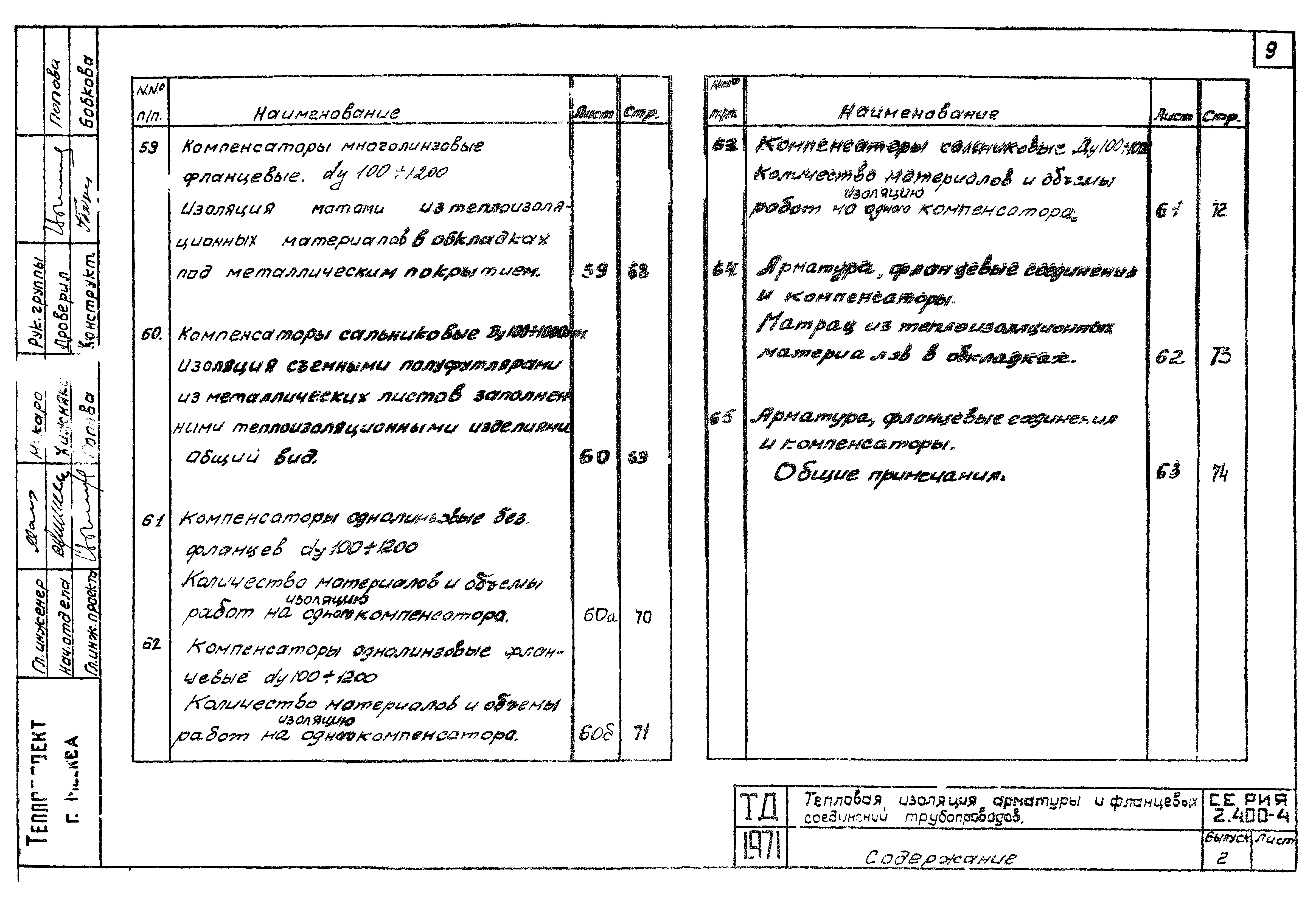 Серия 2.400-4