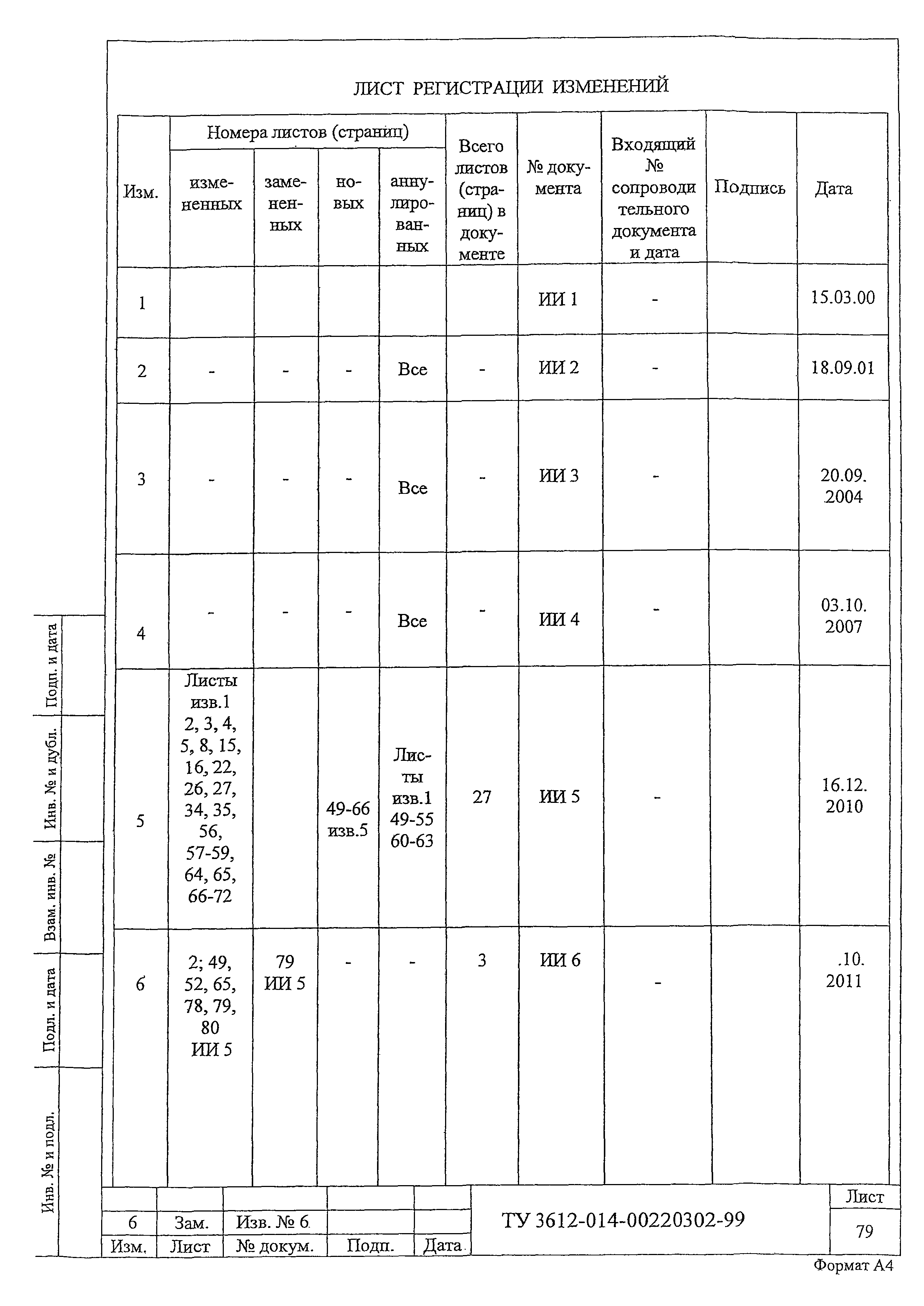 ТУ 3612-014-00220302-99
