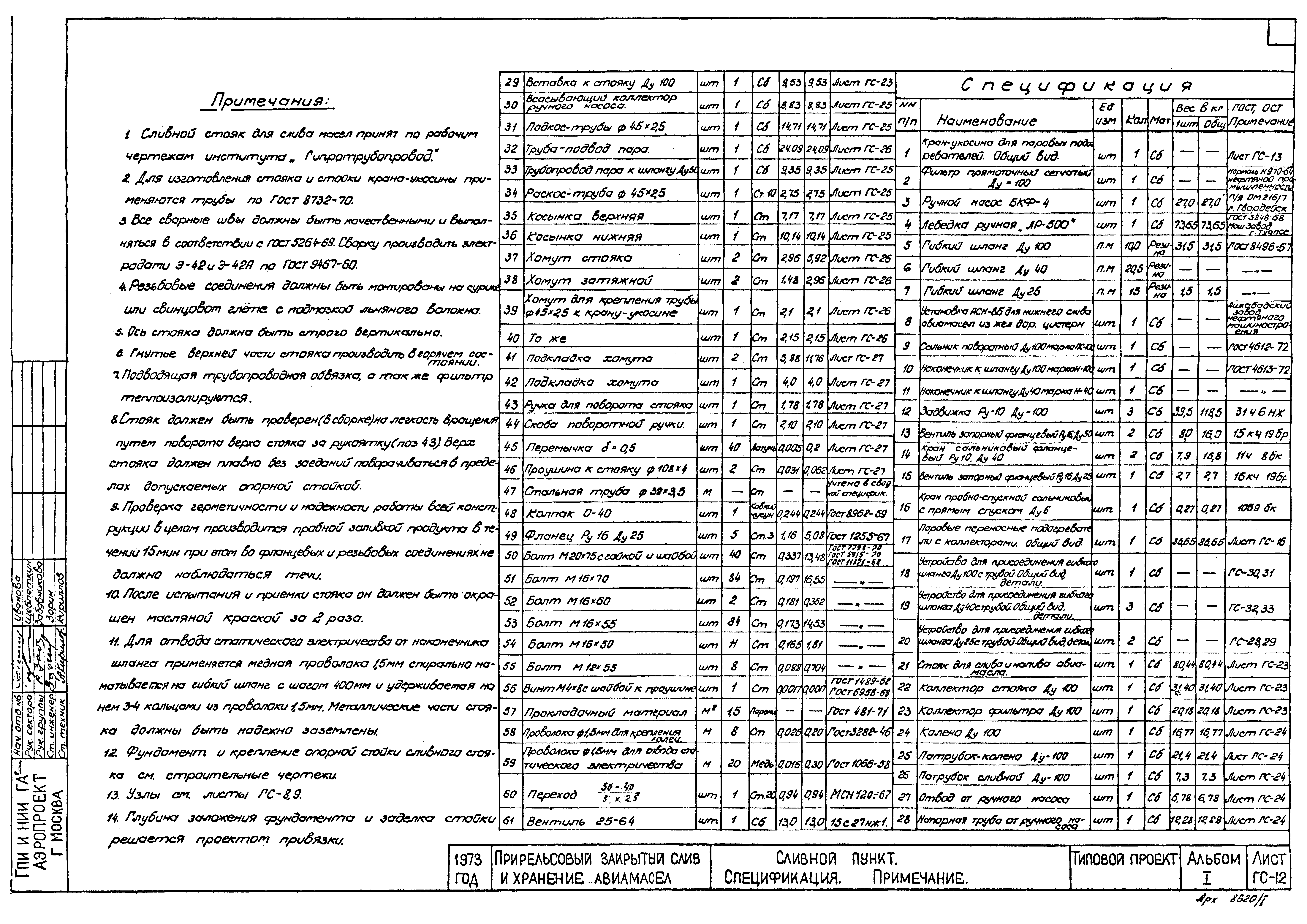 Типовой проект
