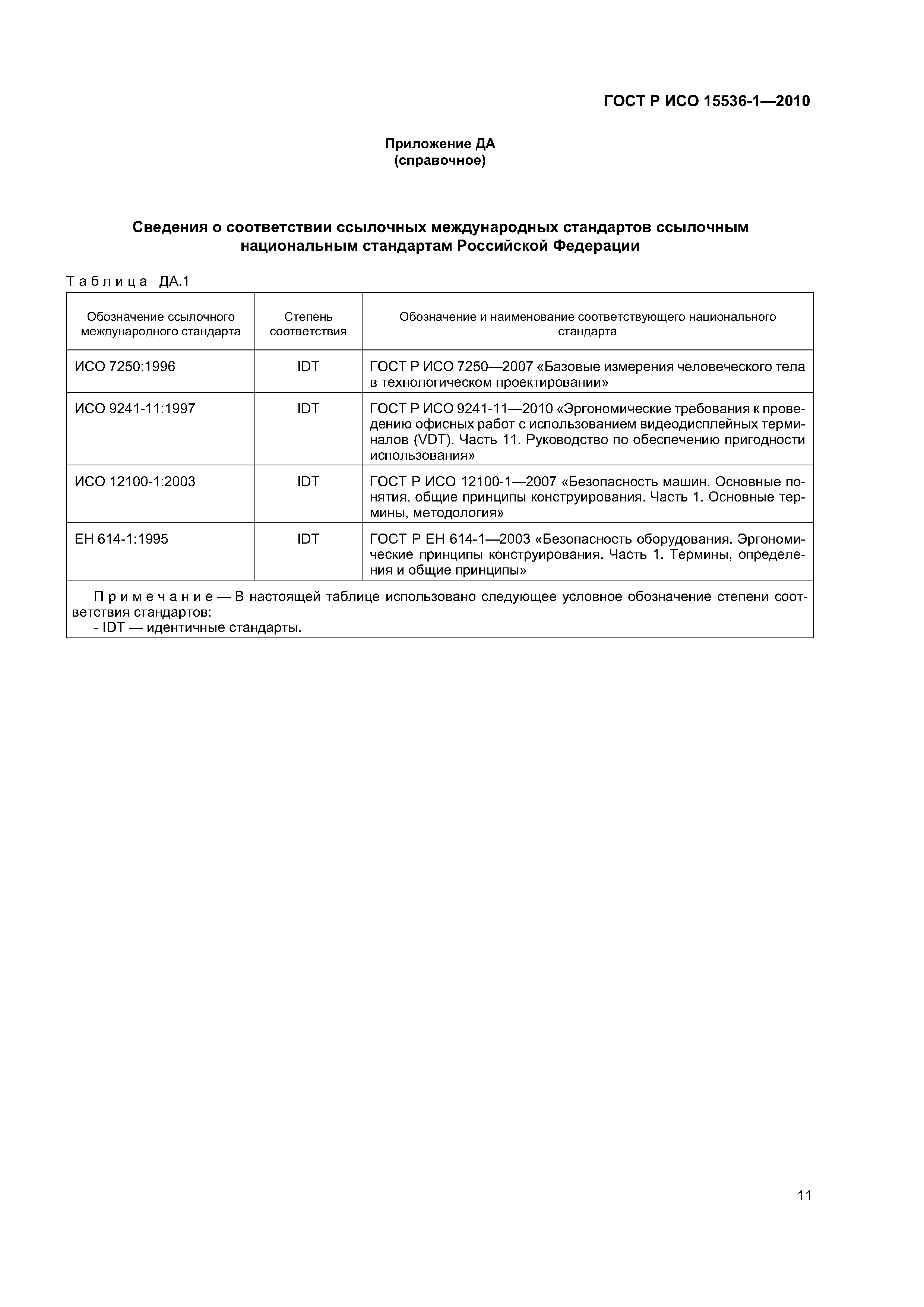 ГОСТ Р ИСО 15536-1-2010
