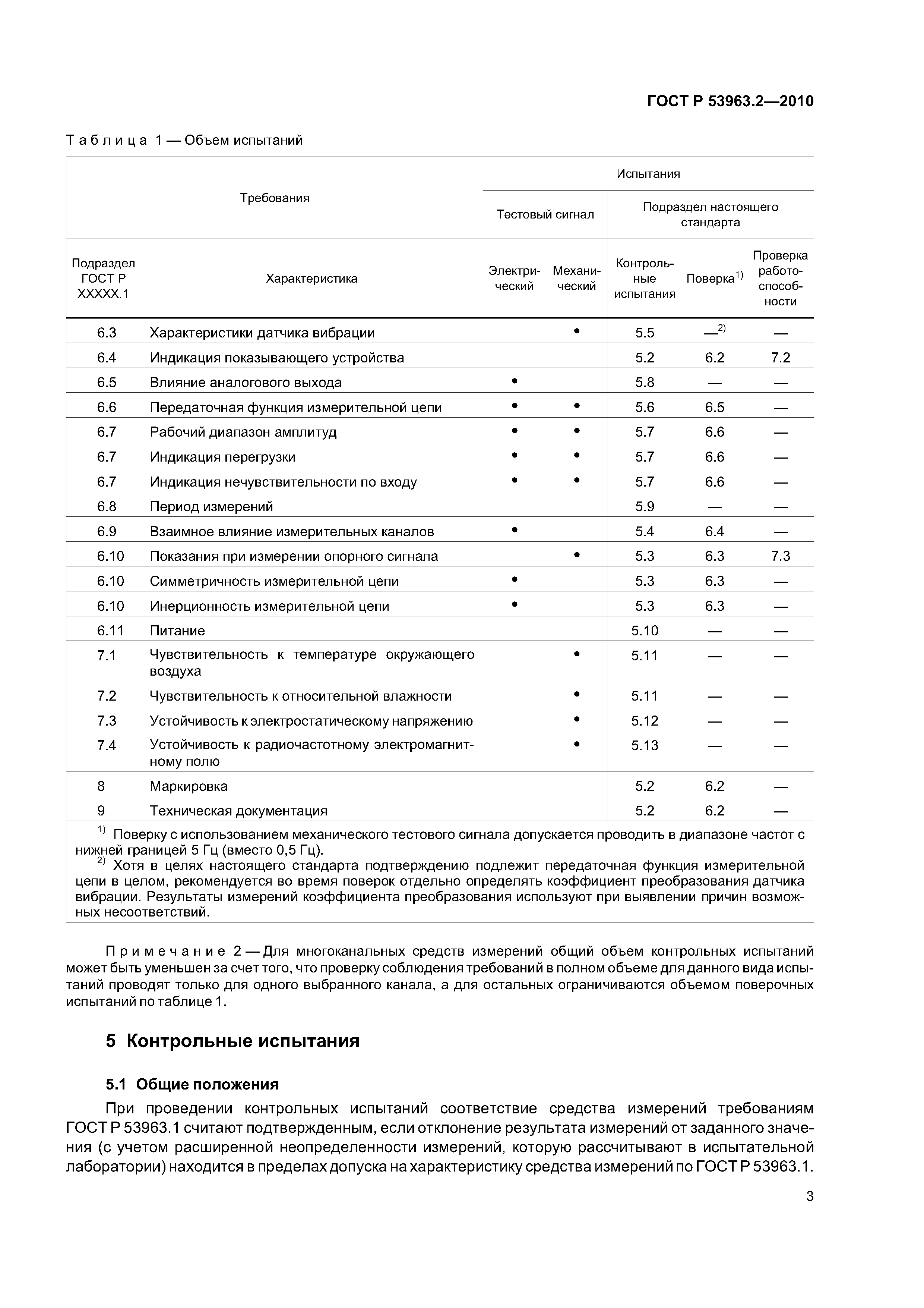 ГОСТ Р 53963.2-2010