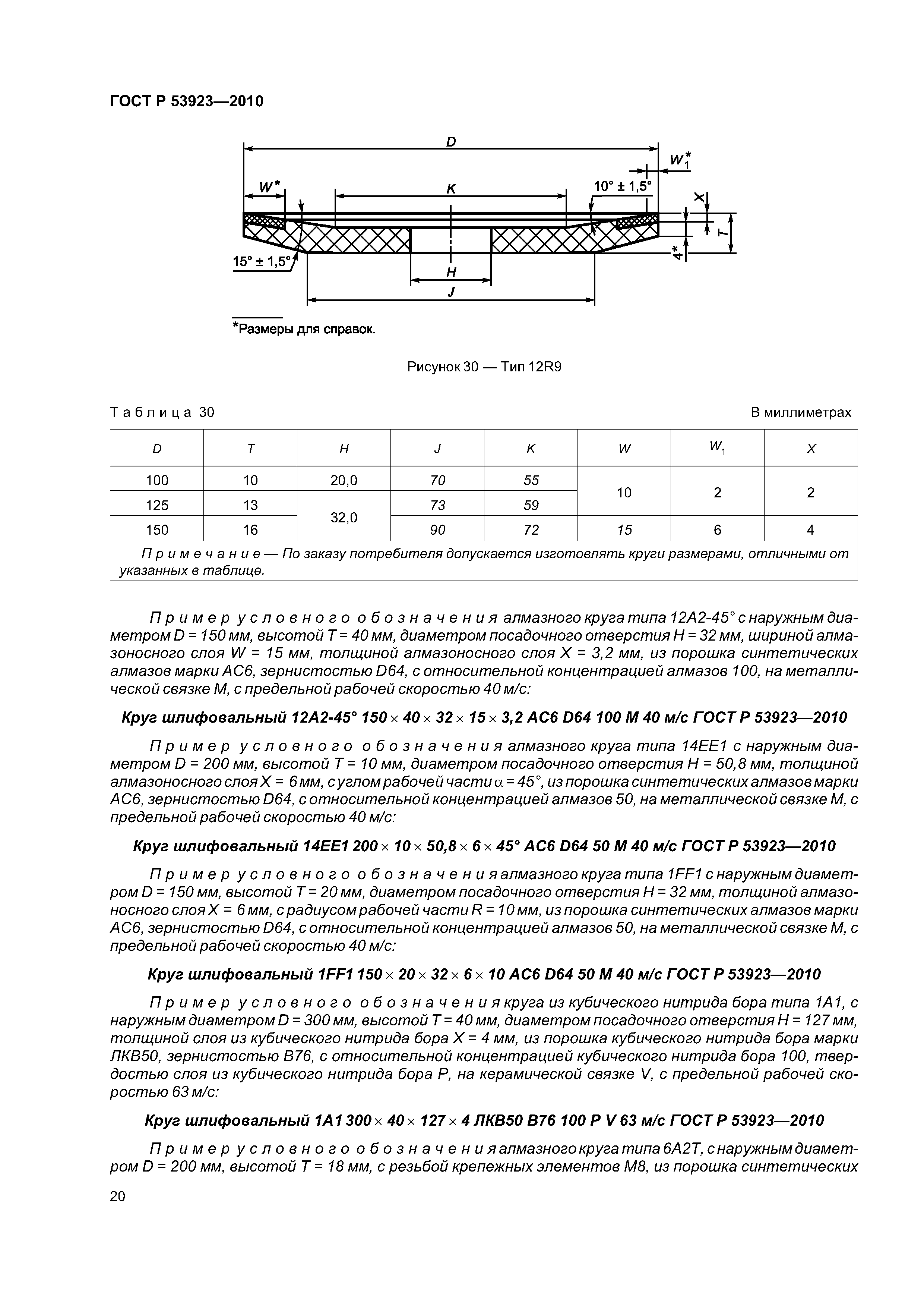 ГОСТ Р 53923-2010