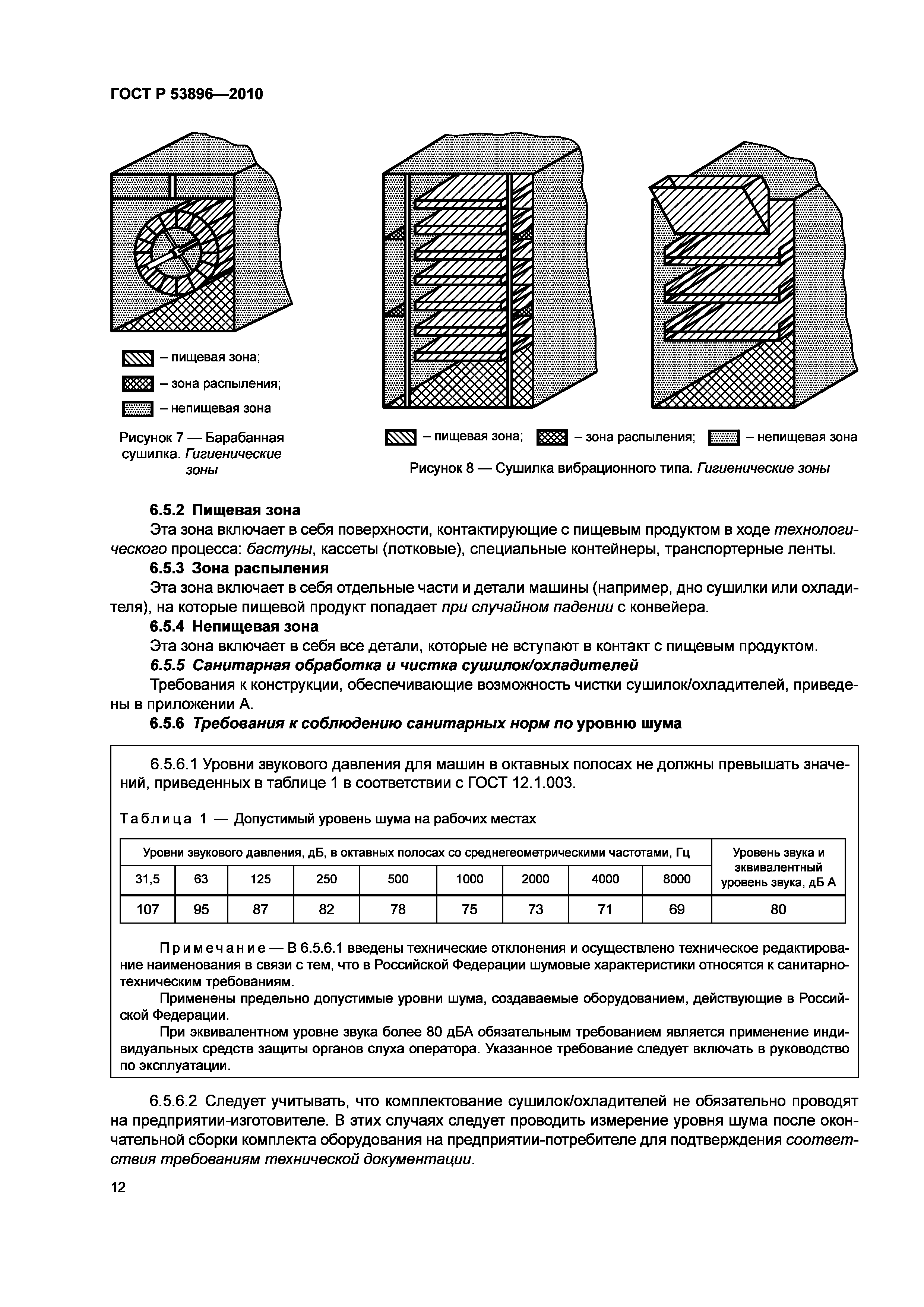 ГОСТ Р 53896-2010