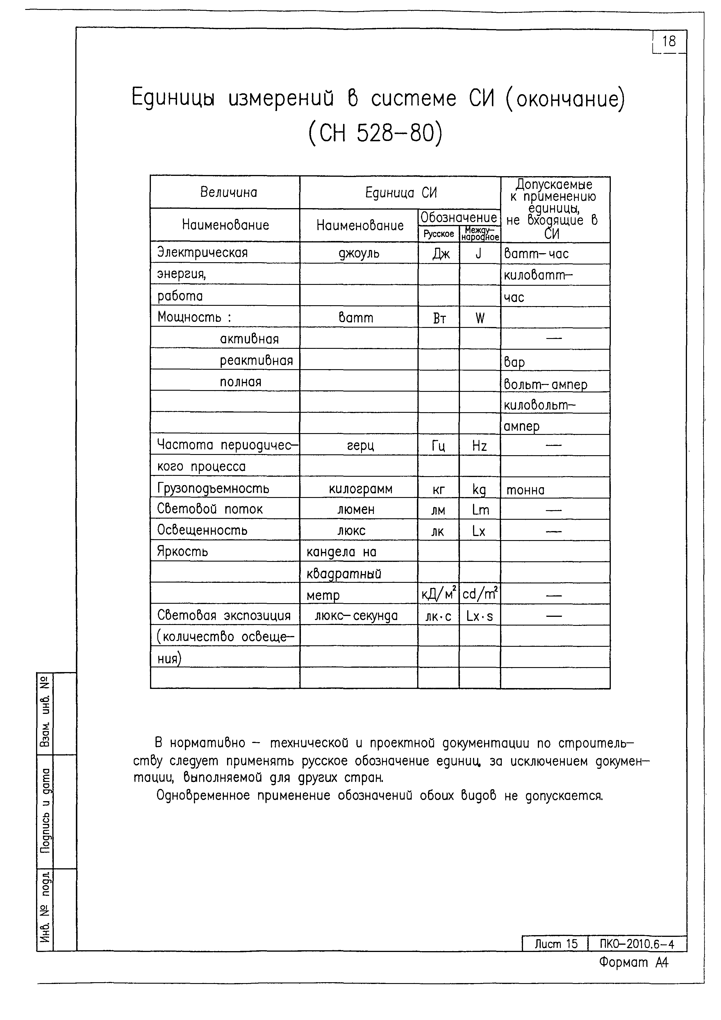 ПКО-2010.6