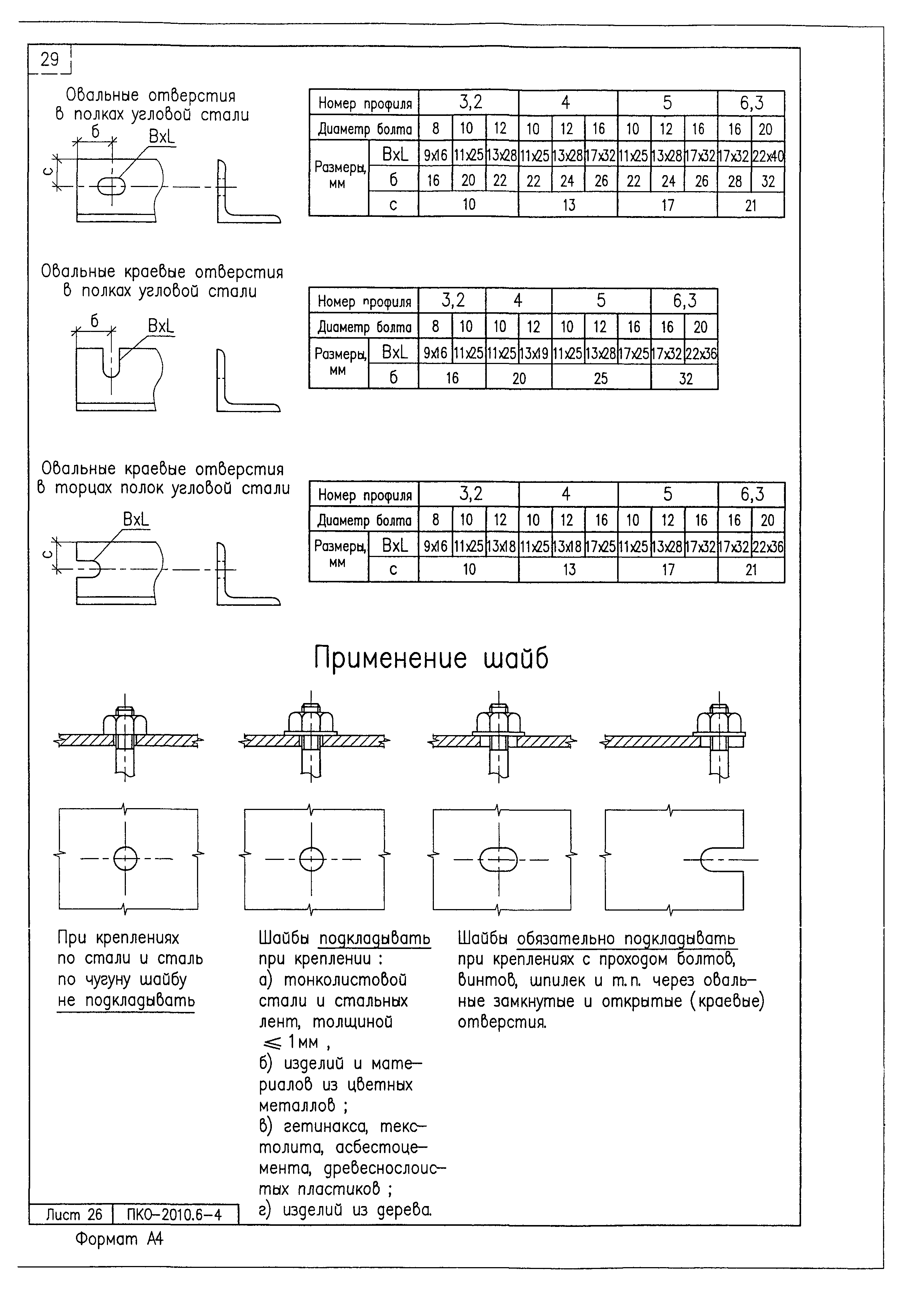 ПКО-2010.6