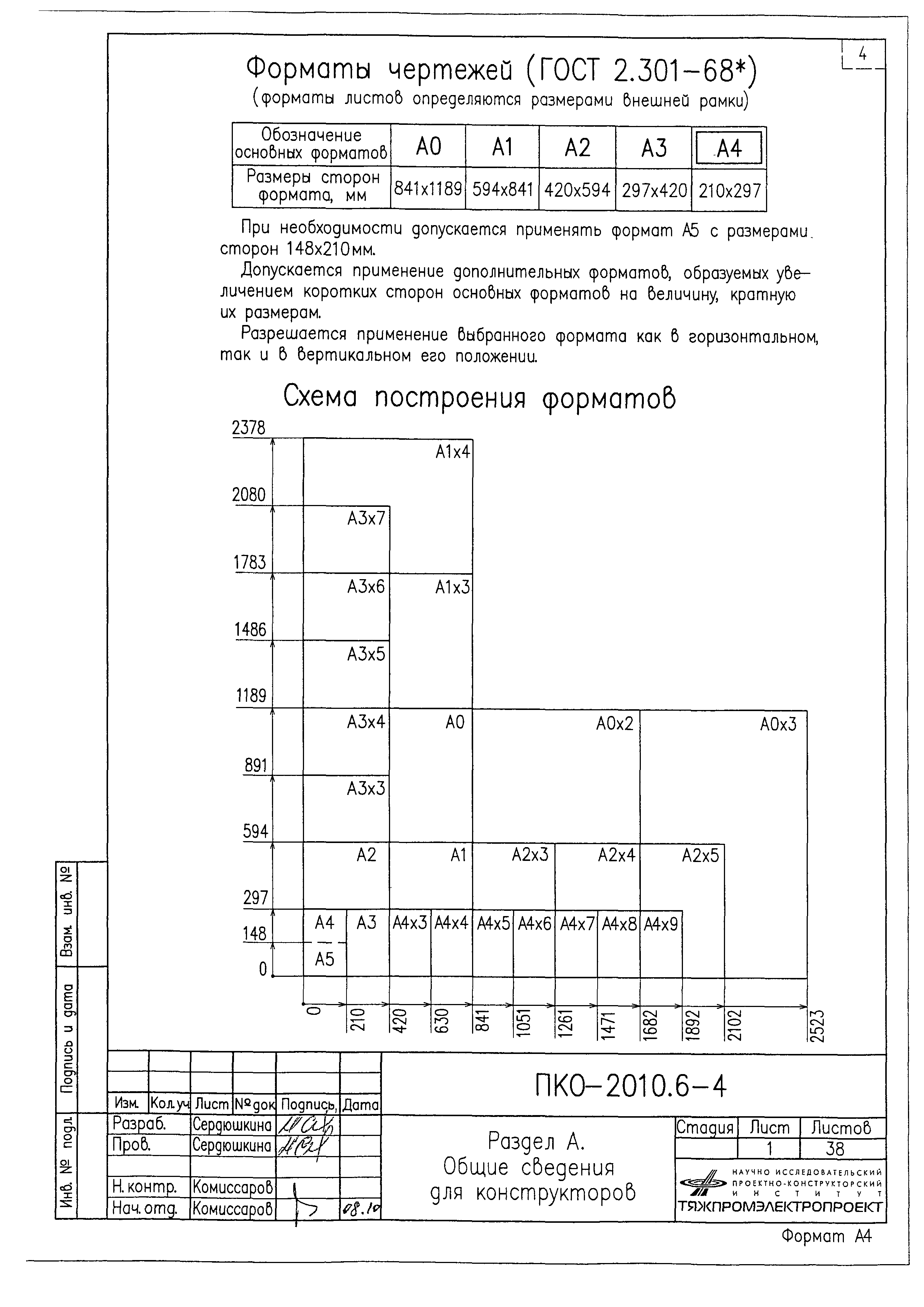 ПКО-2010.6