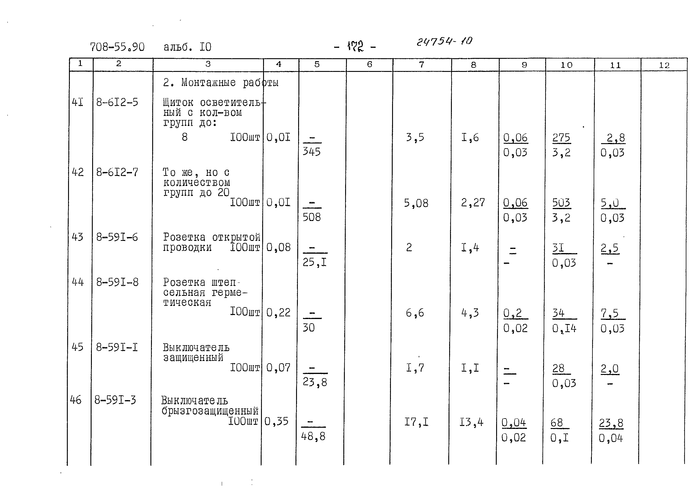 Типовой проект 708-55.90
