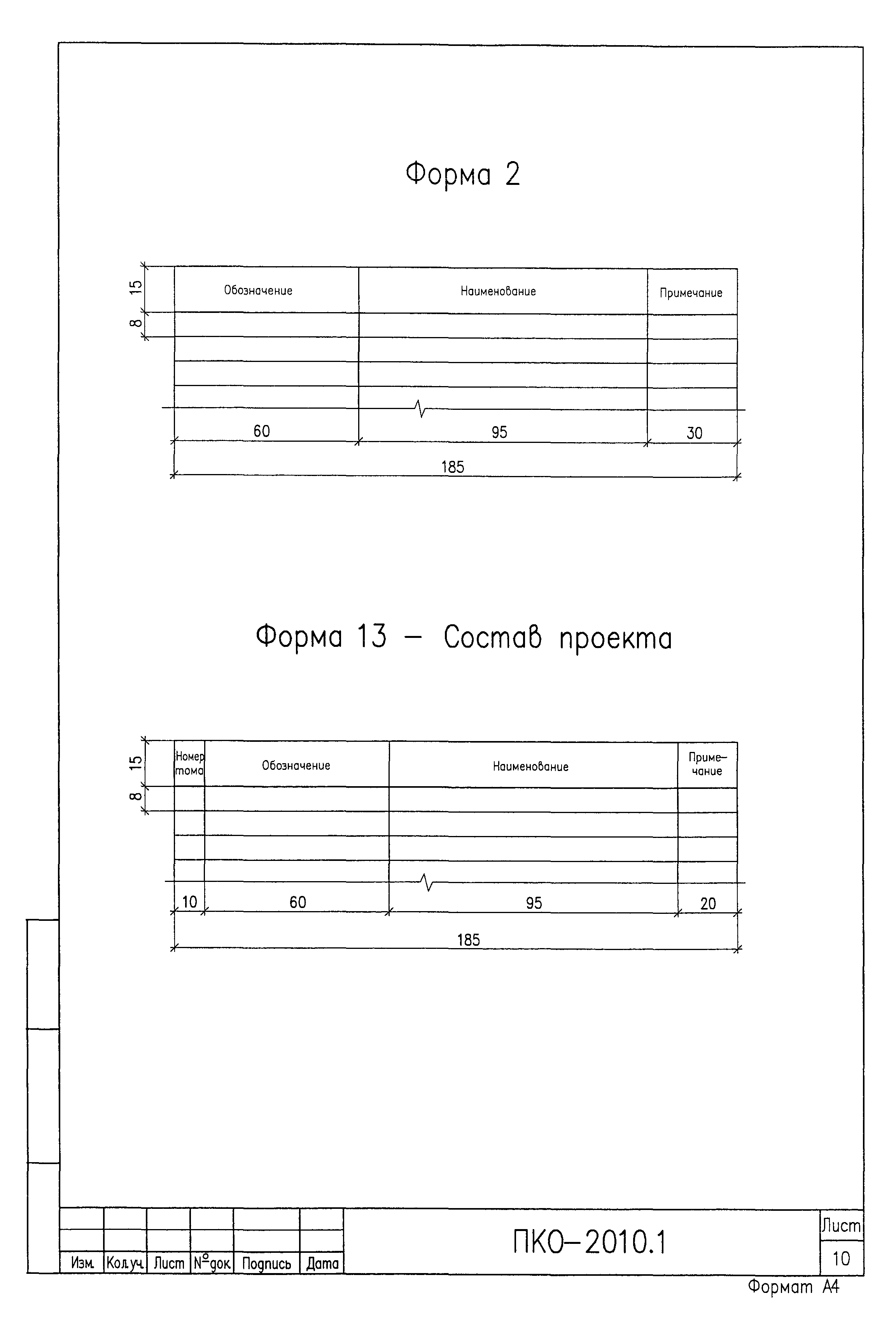 ПКО-2010.1