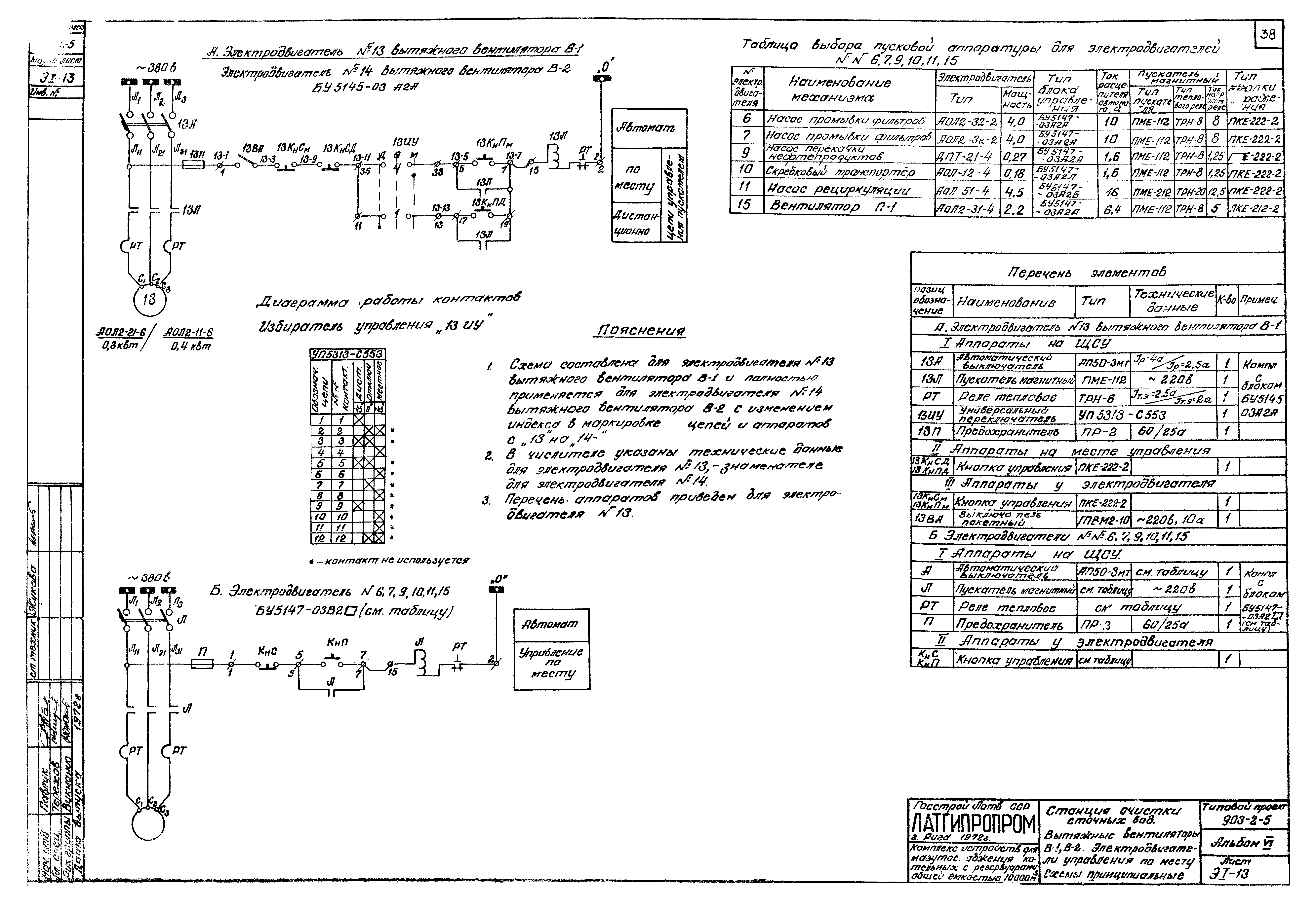 Типовой проект 903-2-5