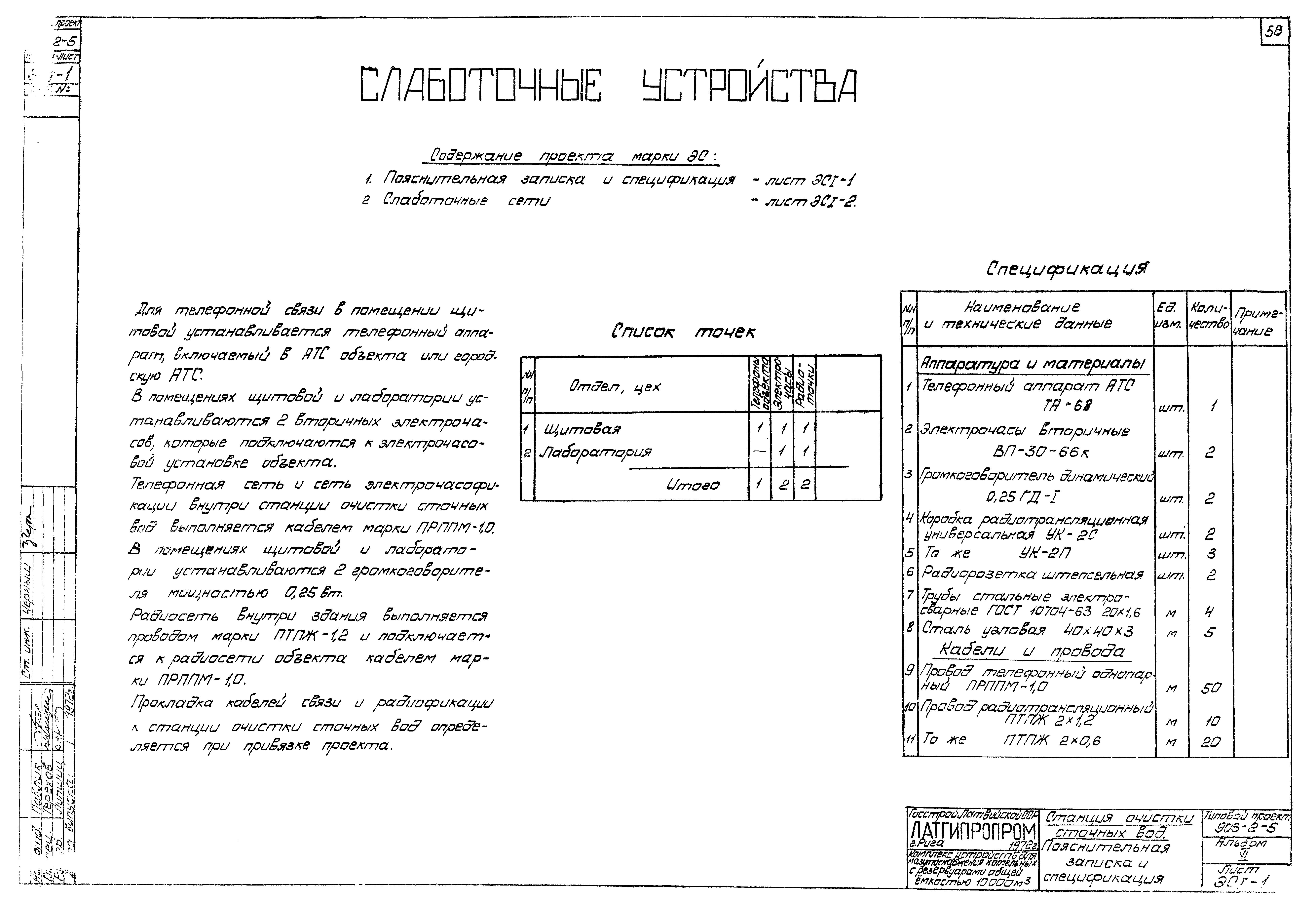Типовой проект 903-2-5