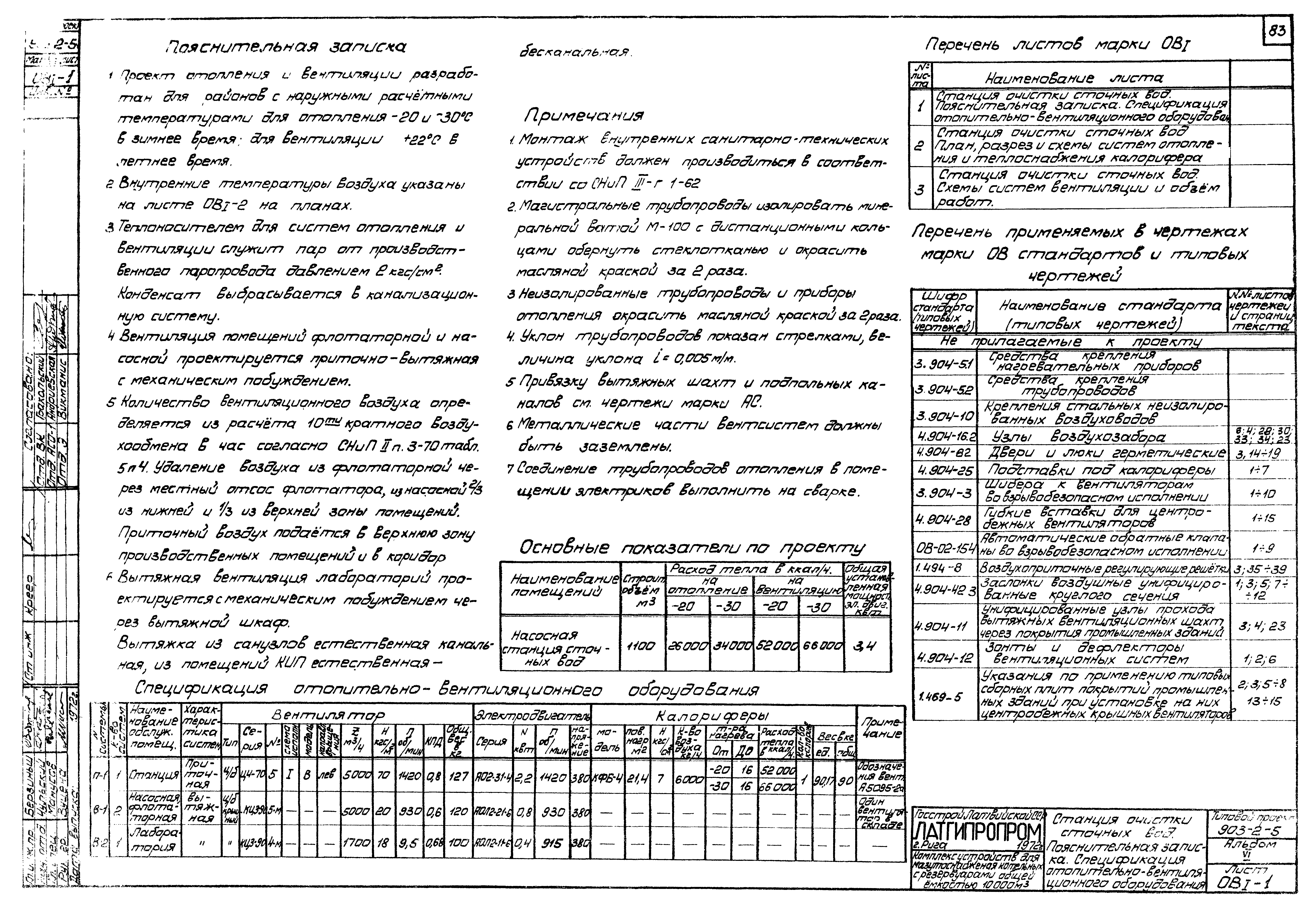 Типовой проект 903-2-5