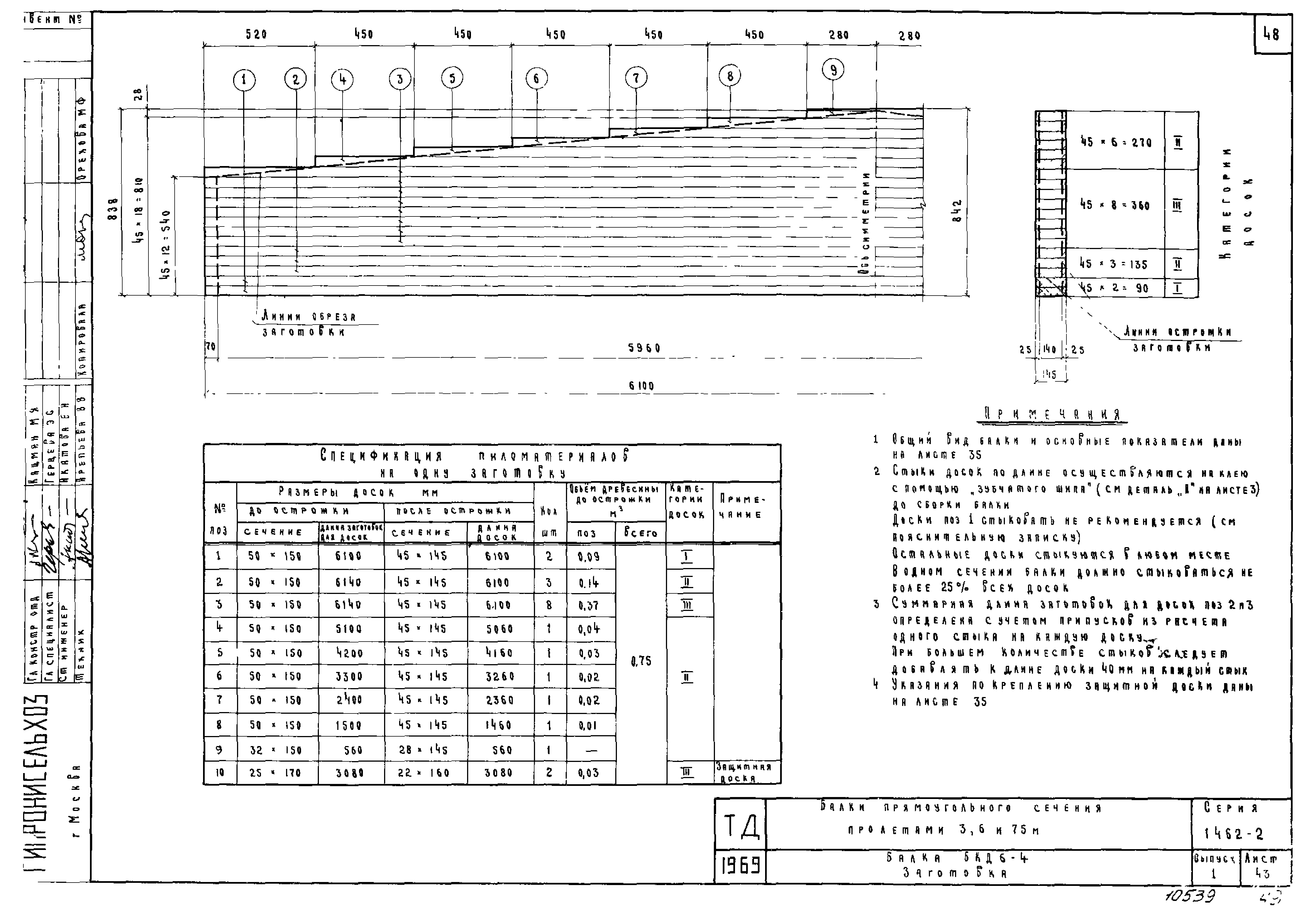 Серия 1.462-2