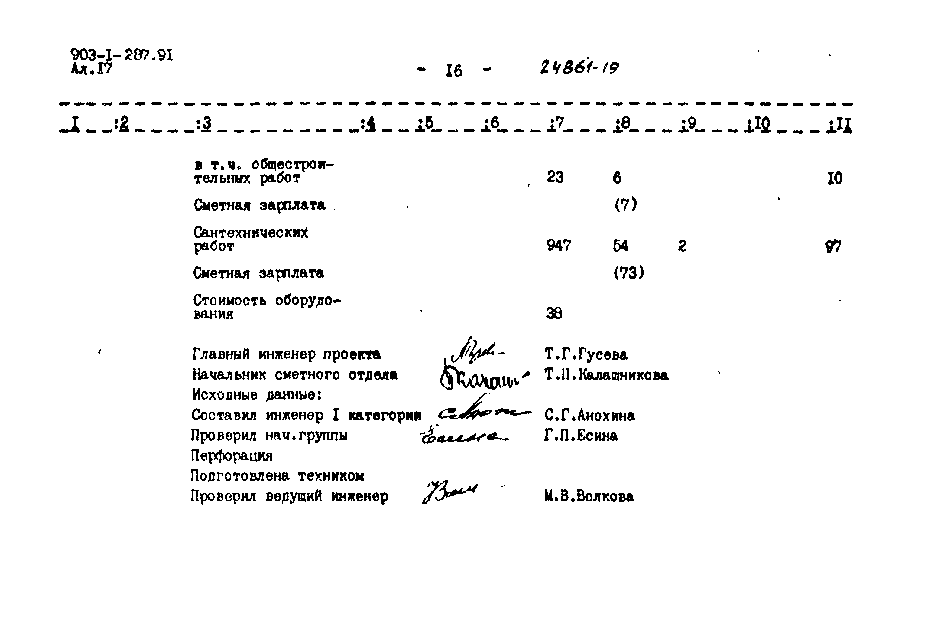 Типовой проект 903-1-287.91
