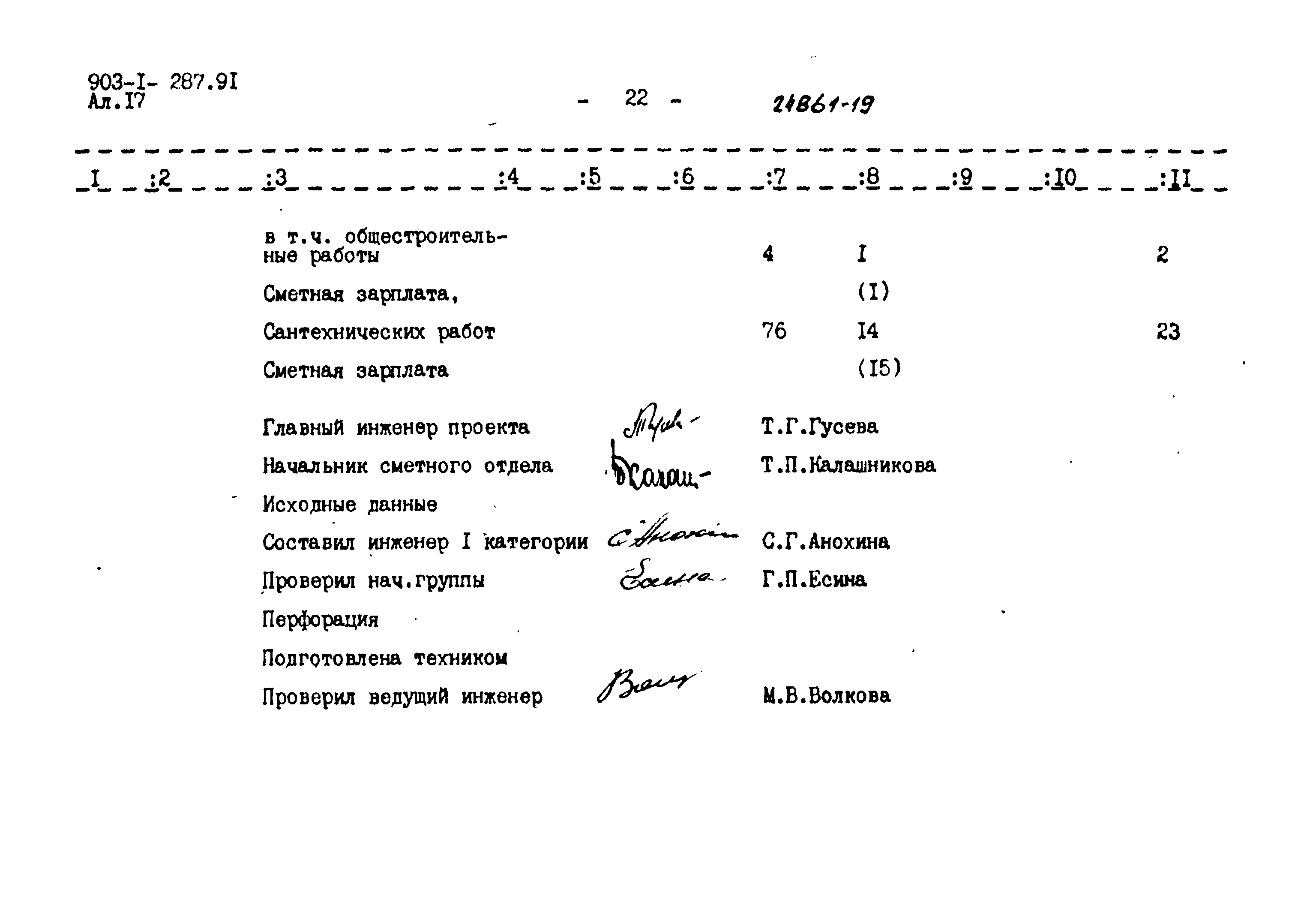 Типовой проект 903-1-287.91