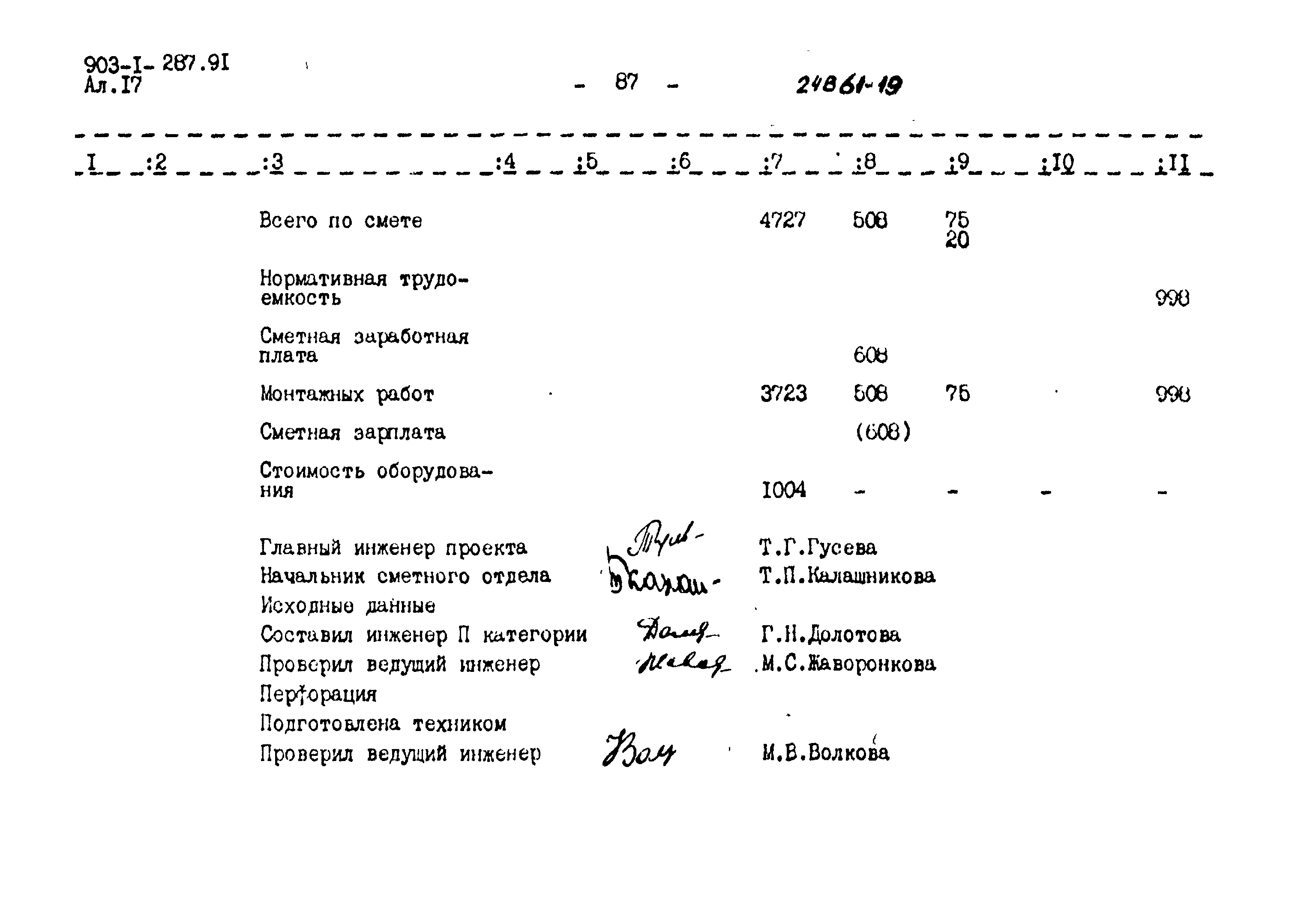 Типовой проект 903-1-287.91