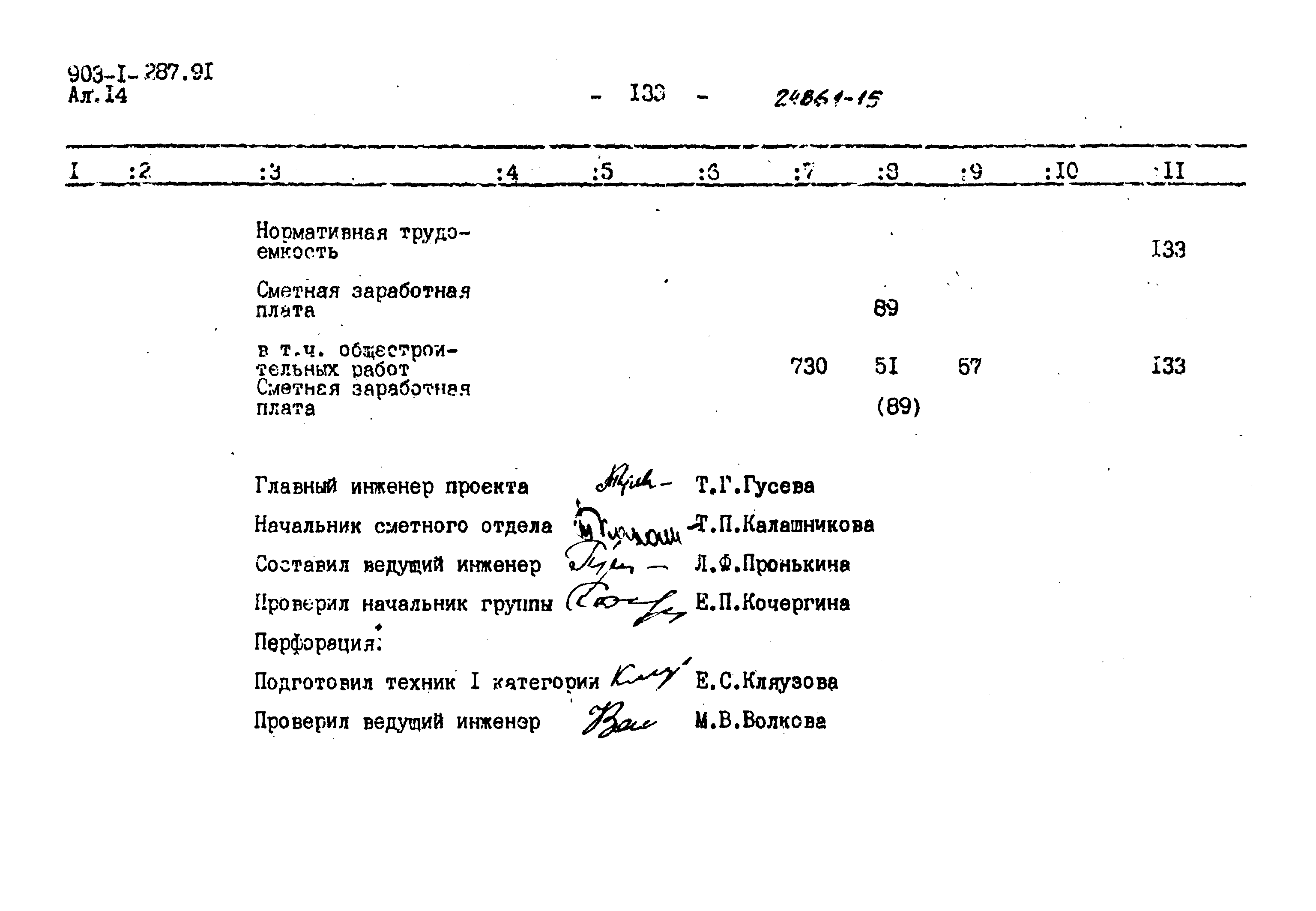 Типовой проект 903-1-287.91