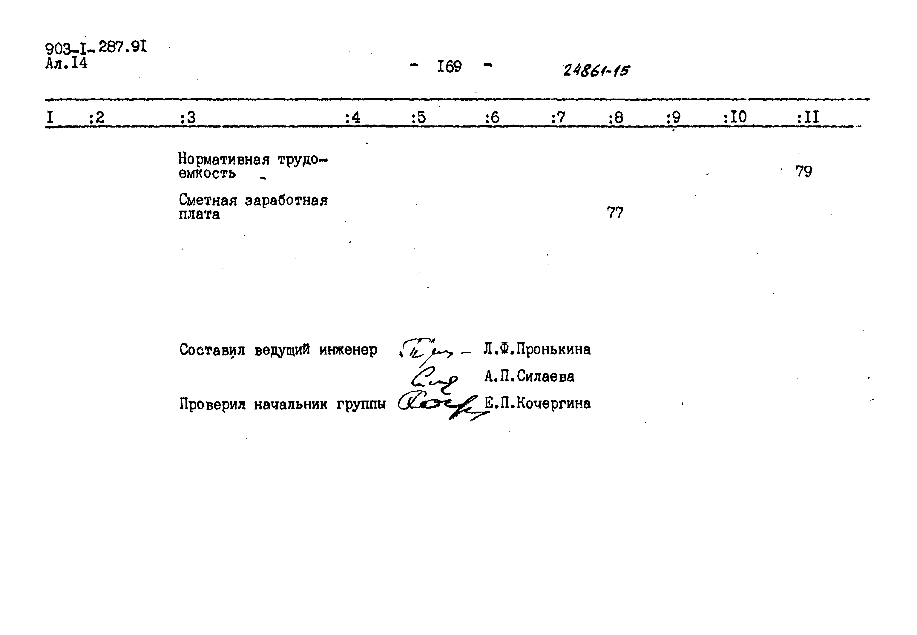 Типовой проект 903-1-287.91