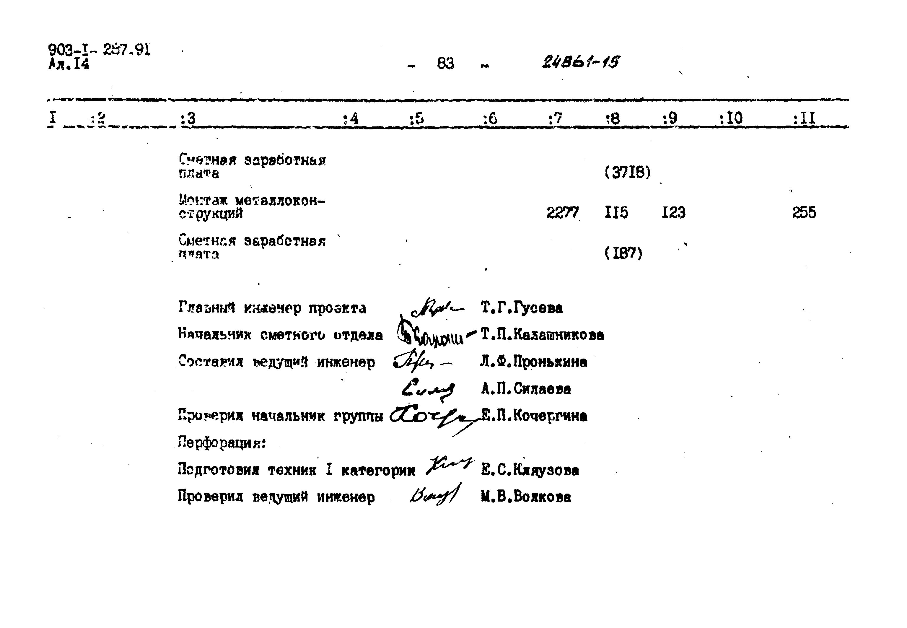 Типовой проект 903-1-287.91