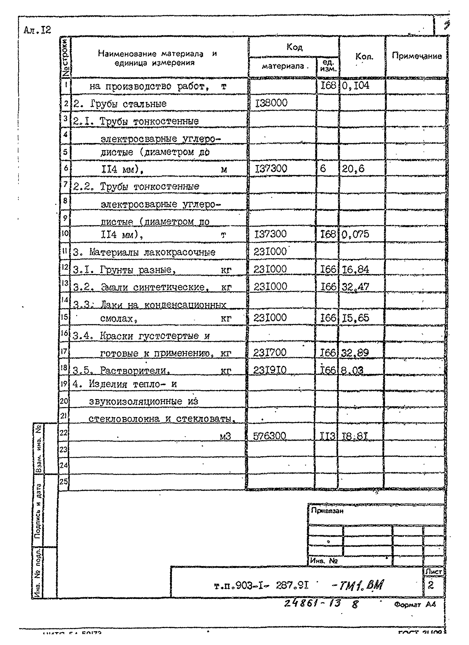 Типовой проект 903-1-287.91