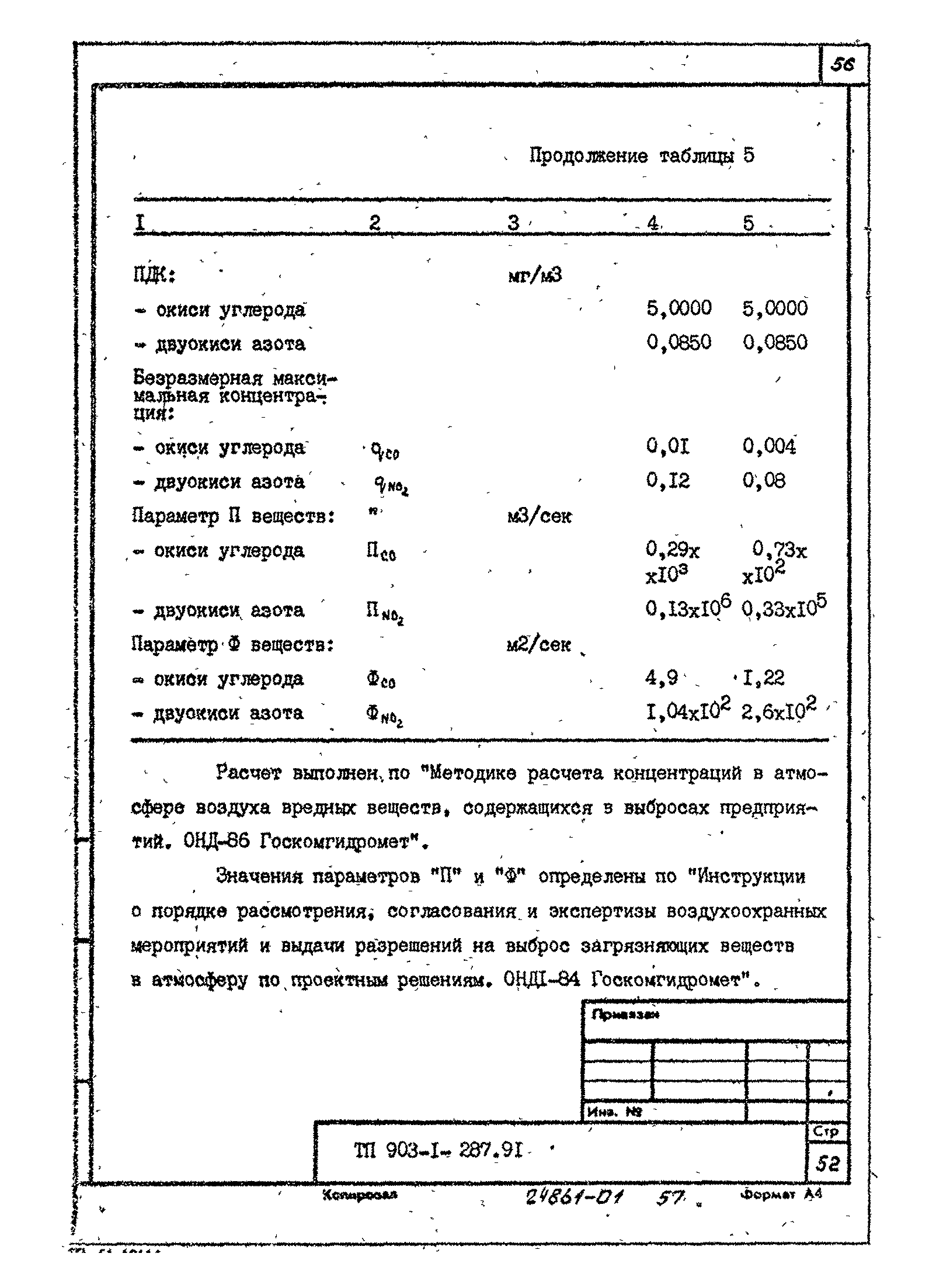 Типовой проект 903-1-287.91