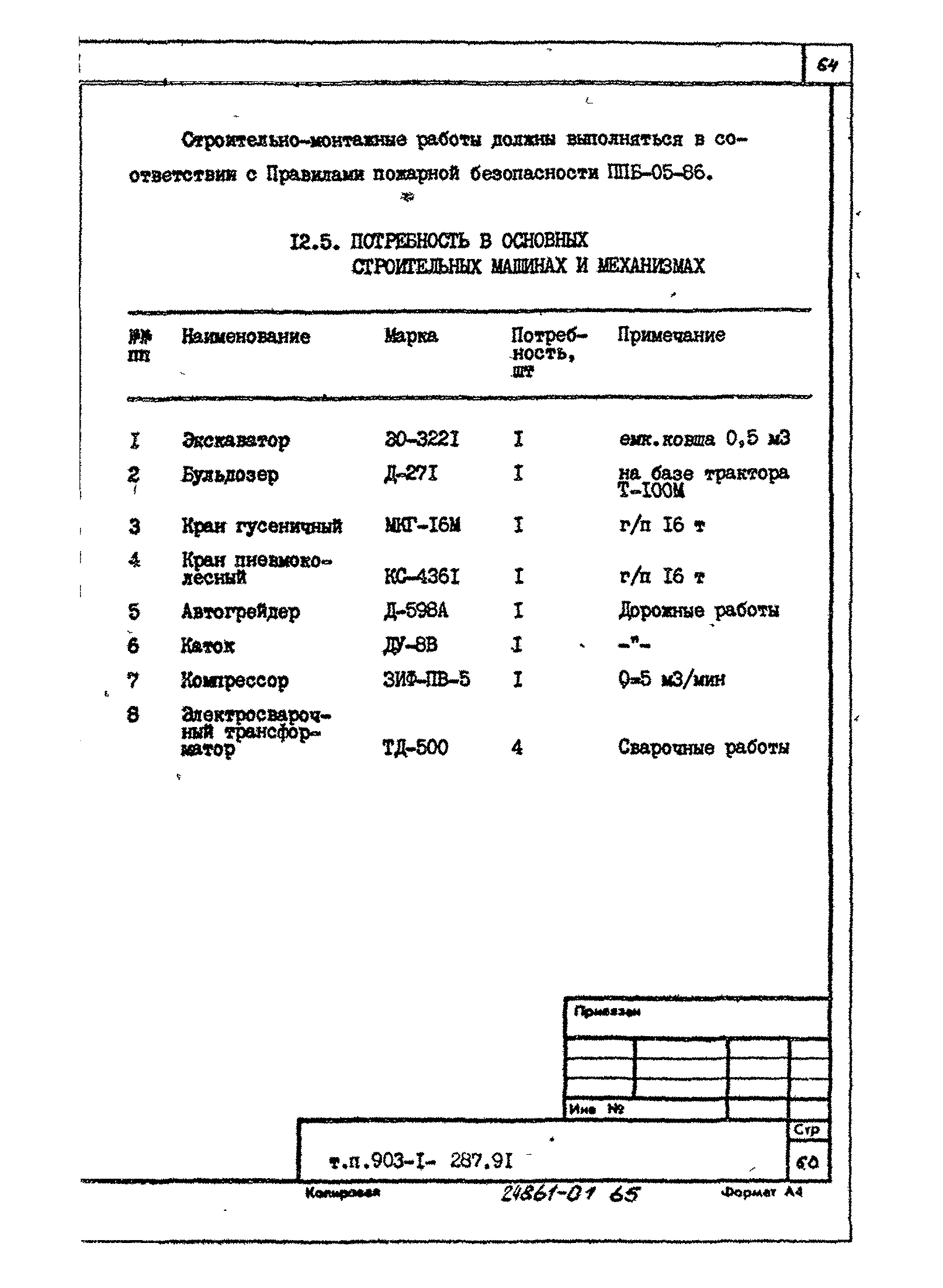 Типовой проект 903-1-287.91