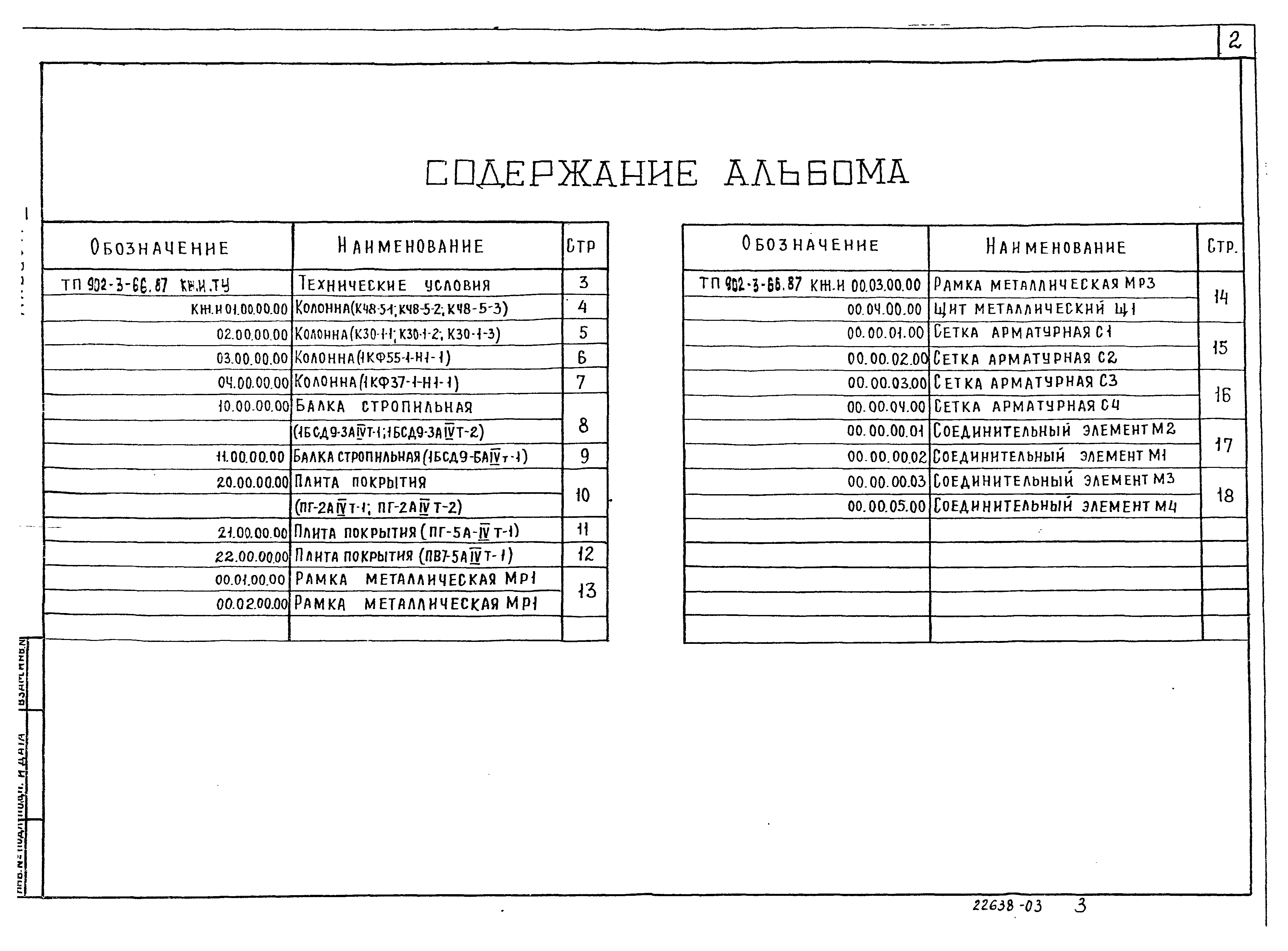 Типовой проект 902-3-66.87