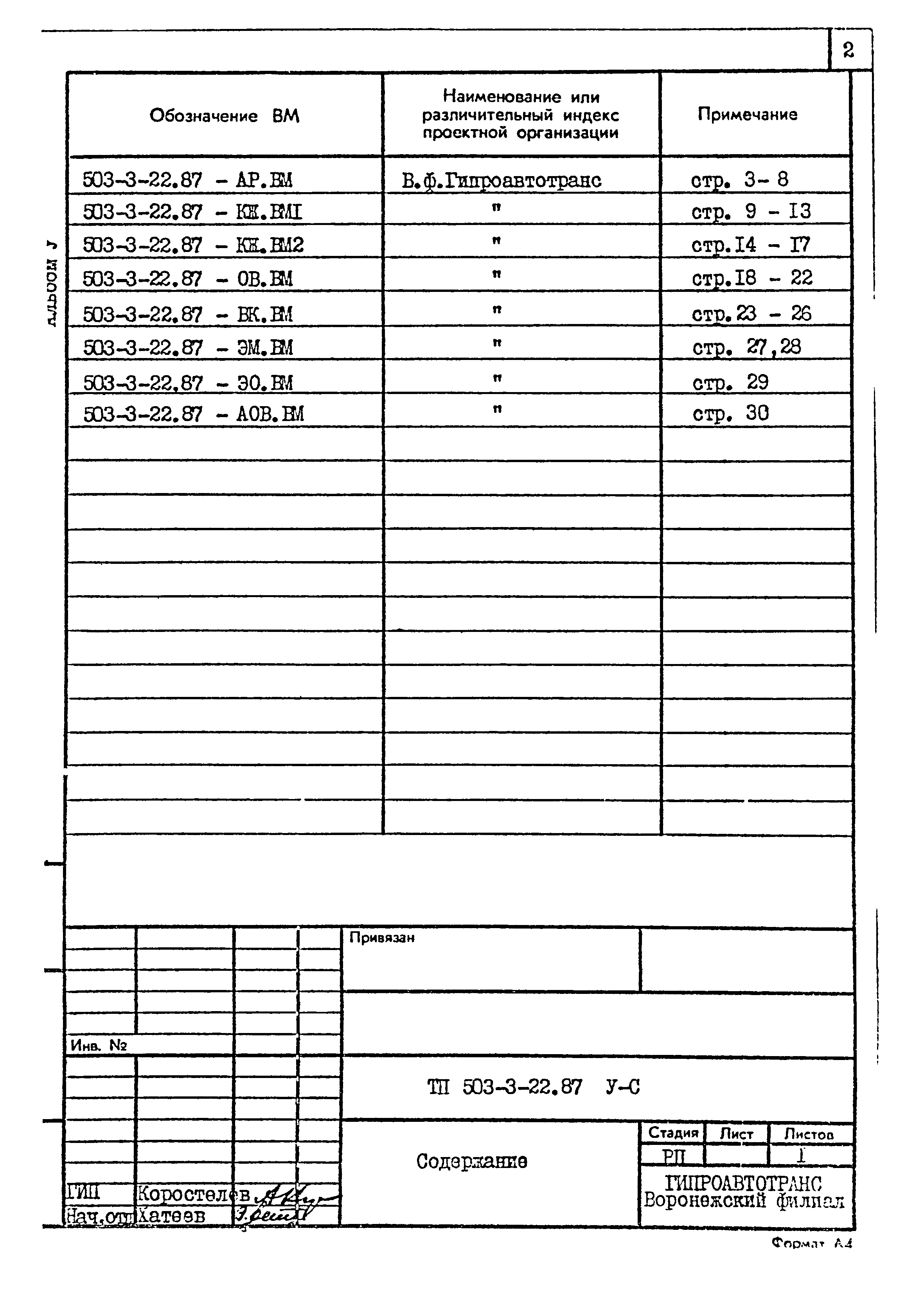 Типовой проект 503-3-22.87