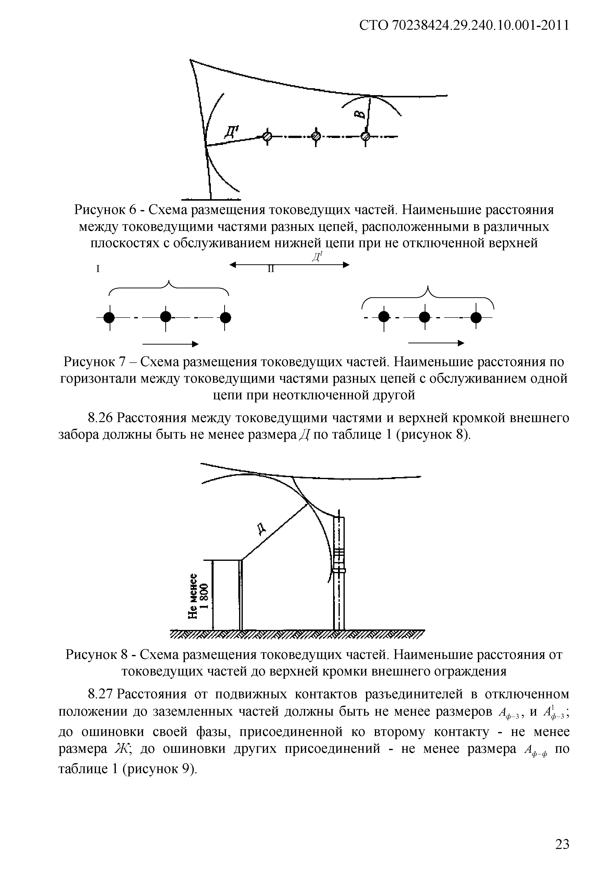 СТО 70238424.29.240.10.001-2011