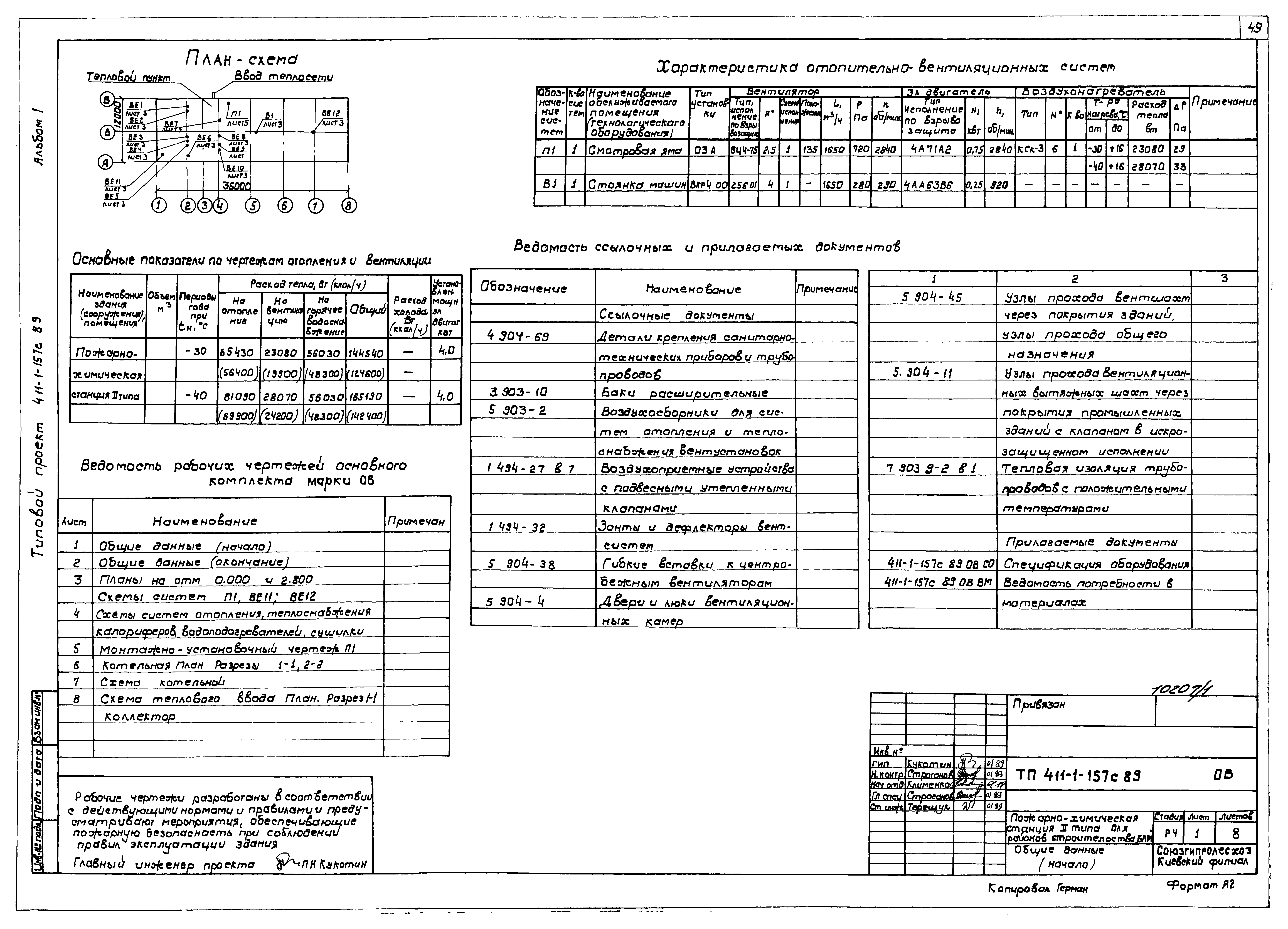 Типовой проект 411-1-157с.89