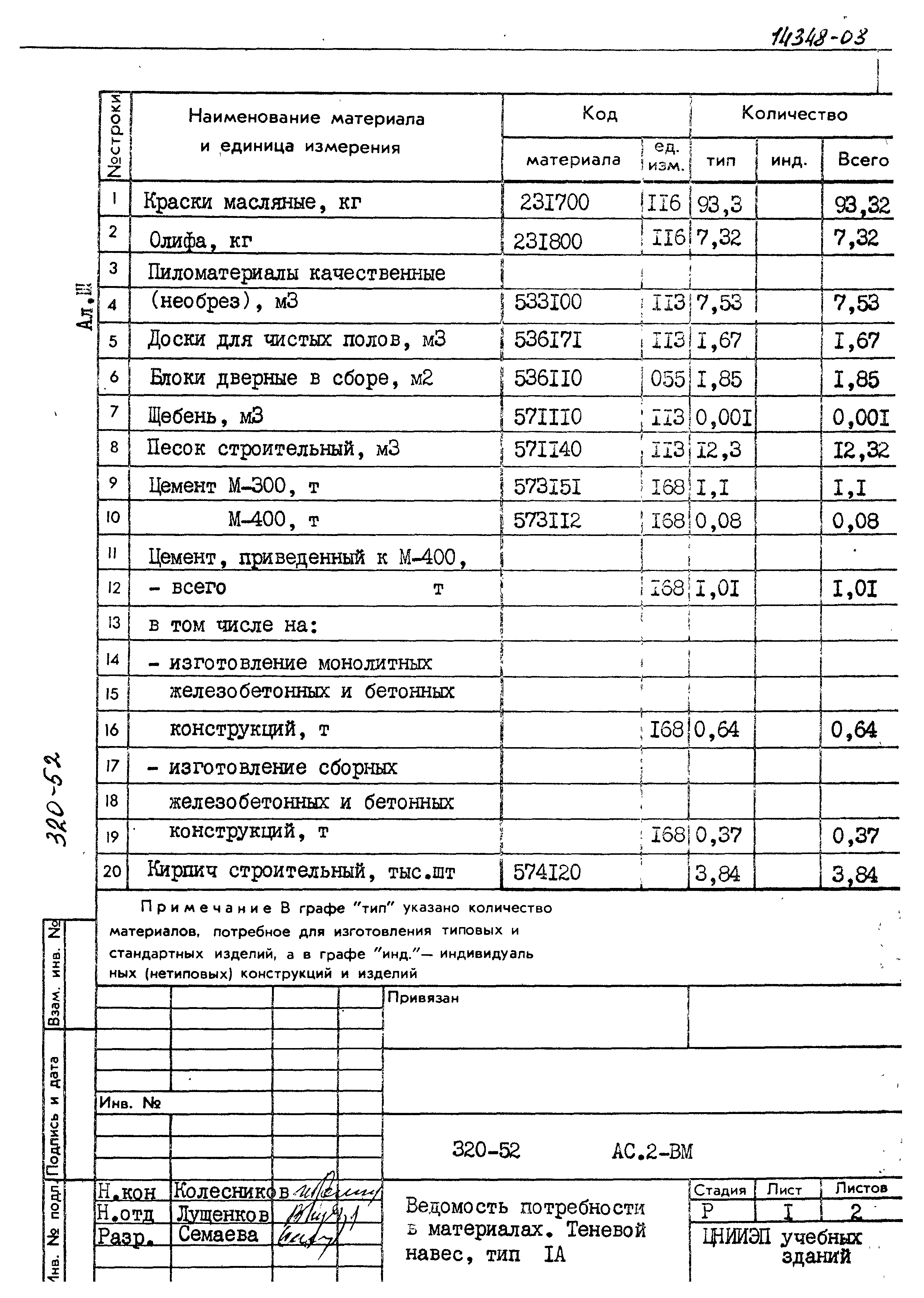 Типовой проект 320-52