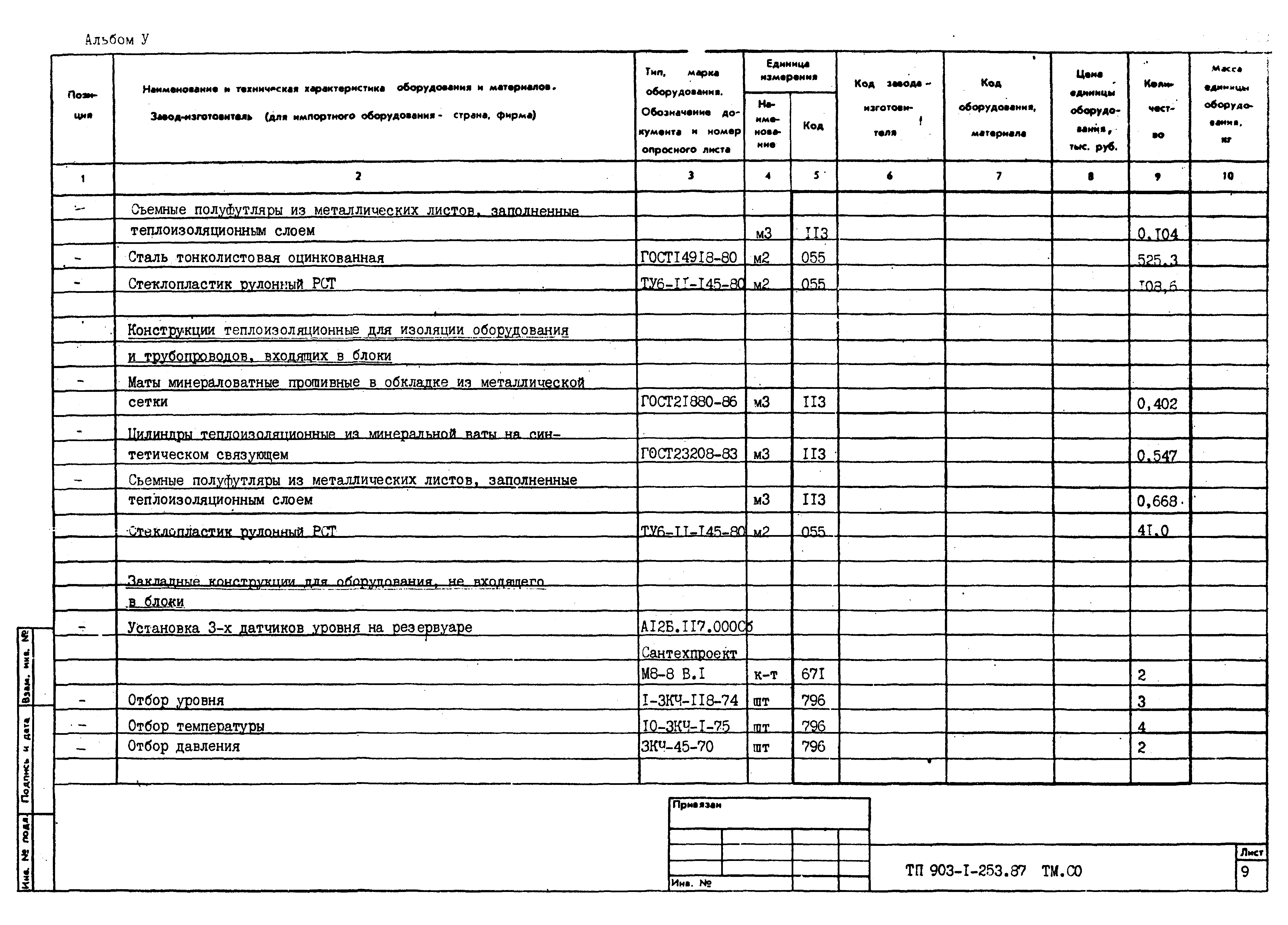 Типовой проект 903-1-253.87