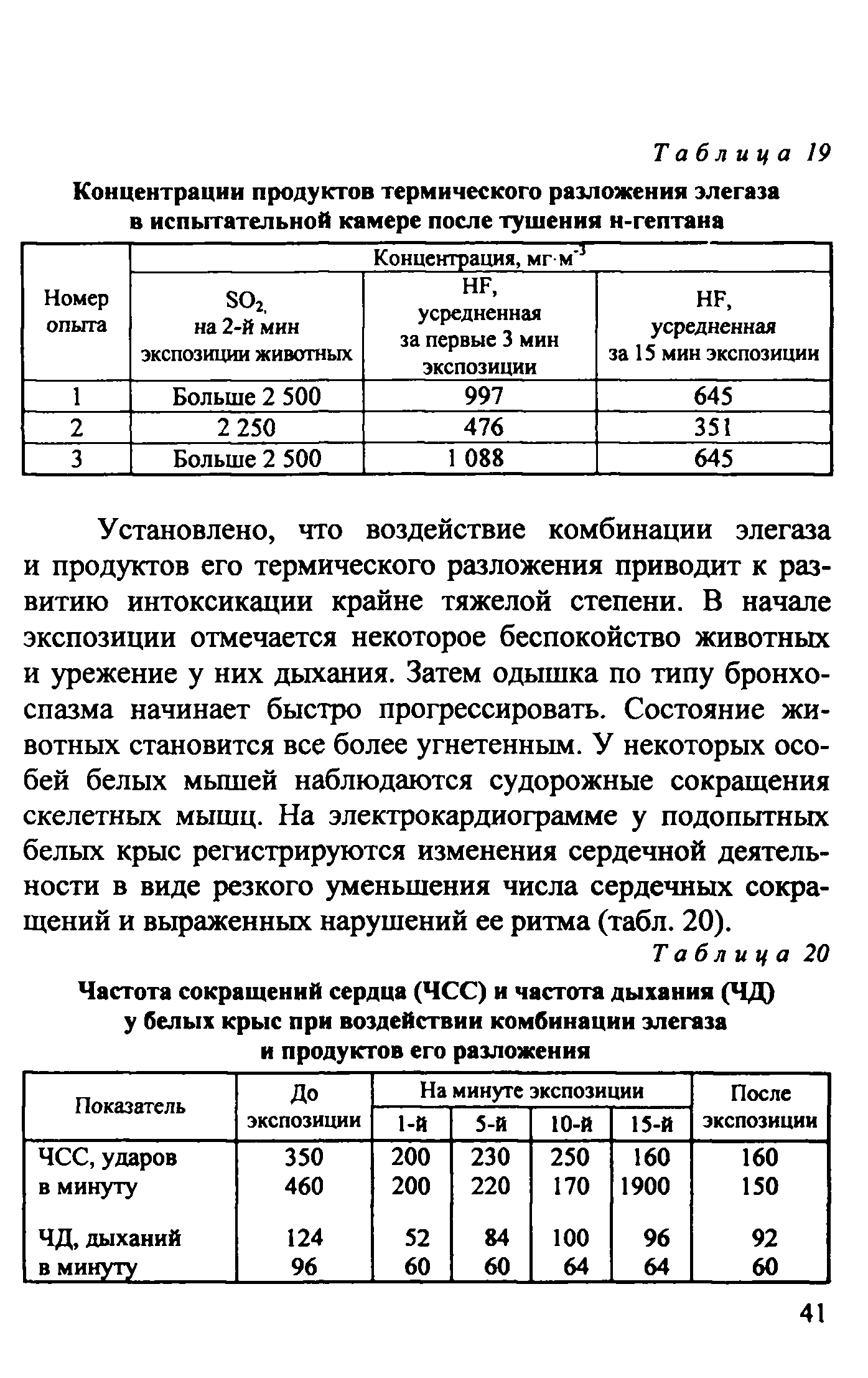 Методическое пособие