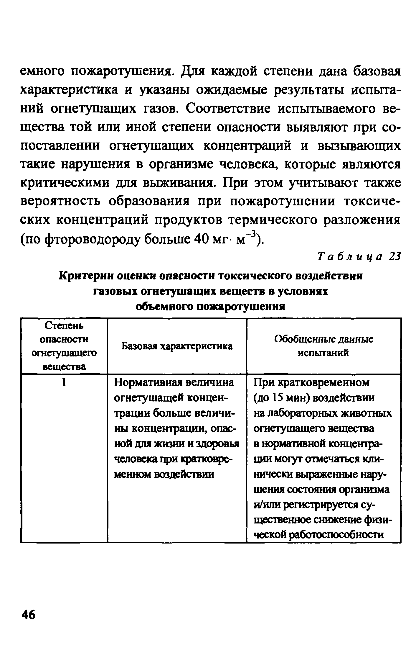 Методическое пособие