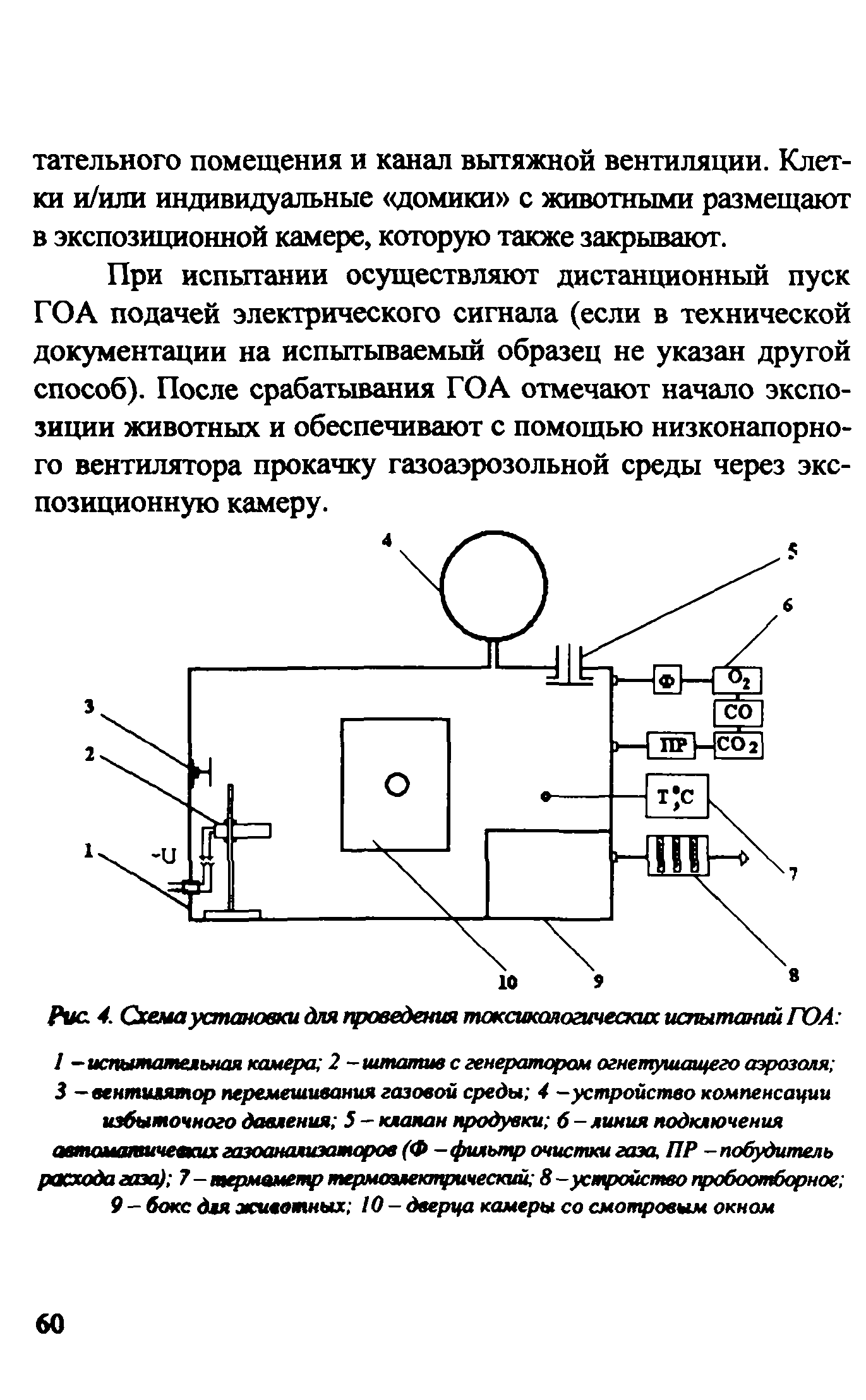 Методическое пособие