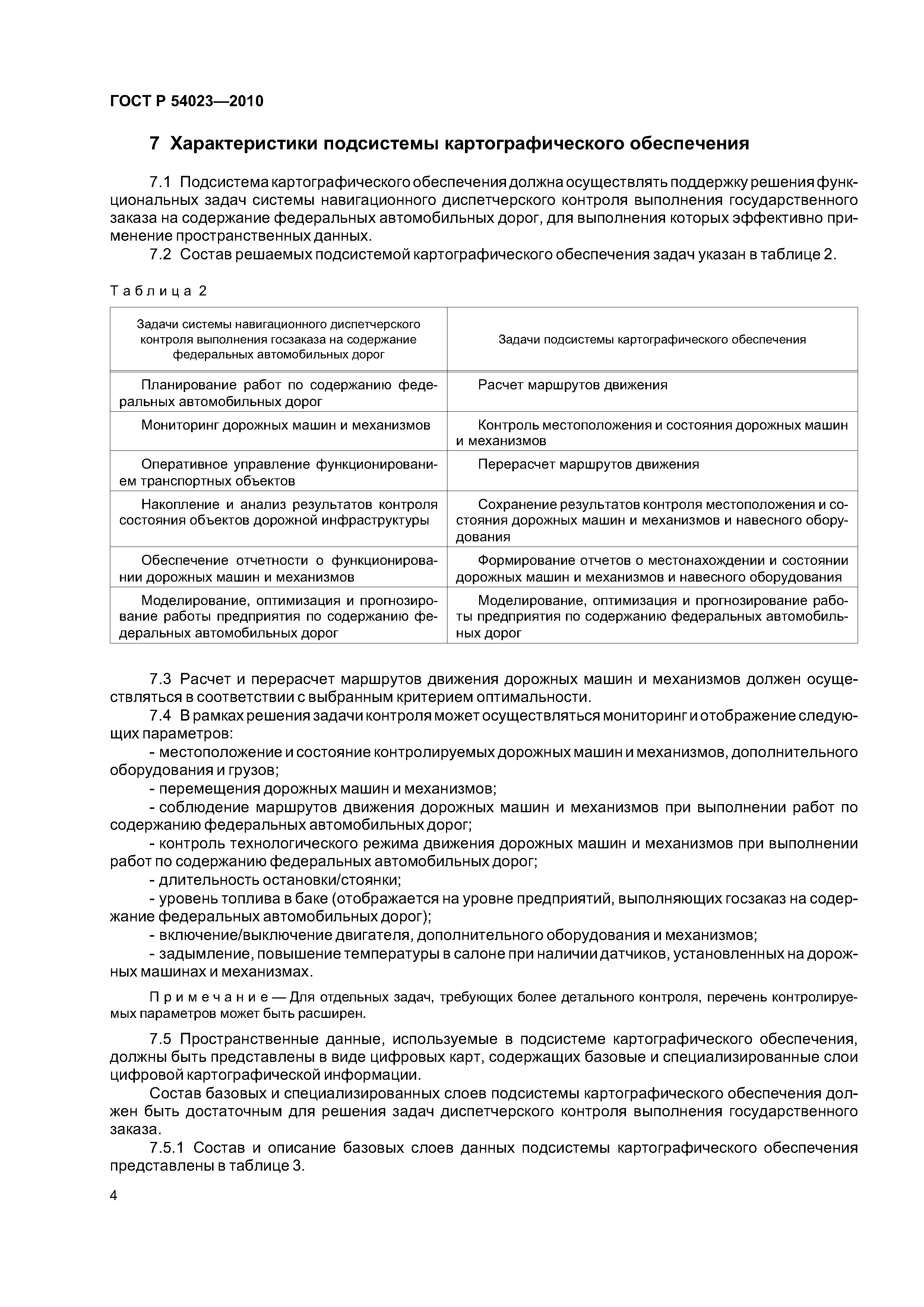 ГОСТ Р 54023-2010