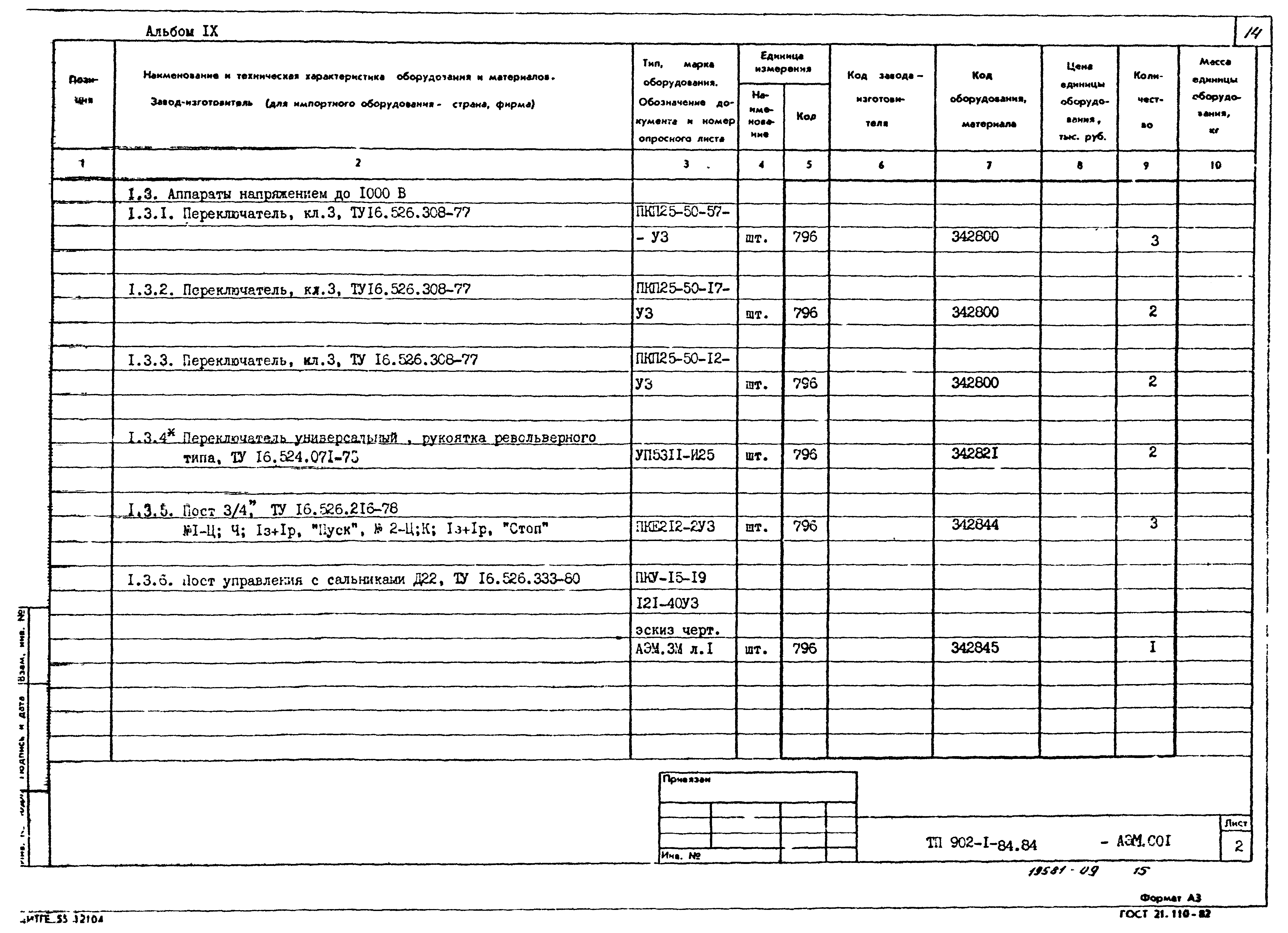 Типовой проект 902-1-89.84