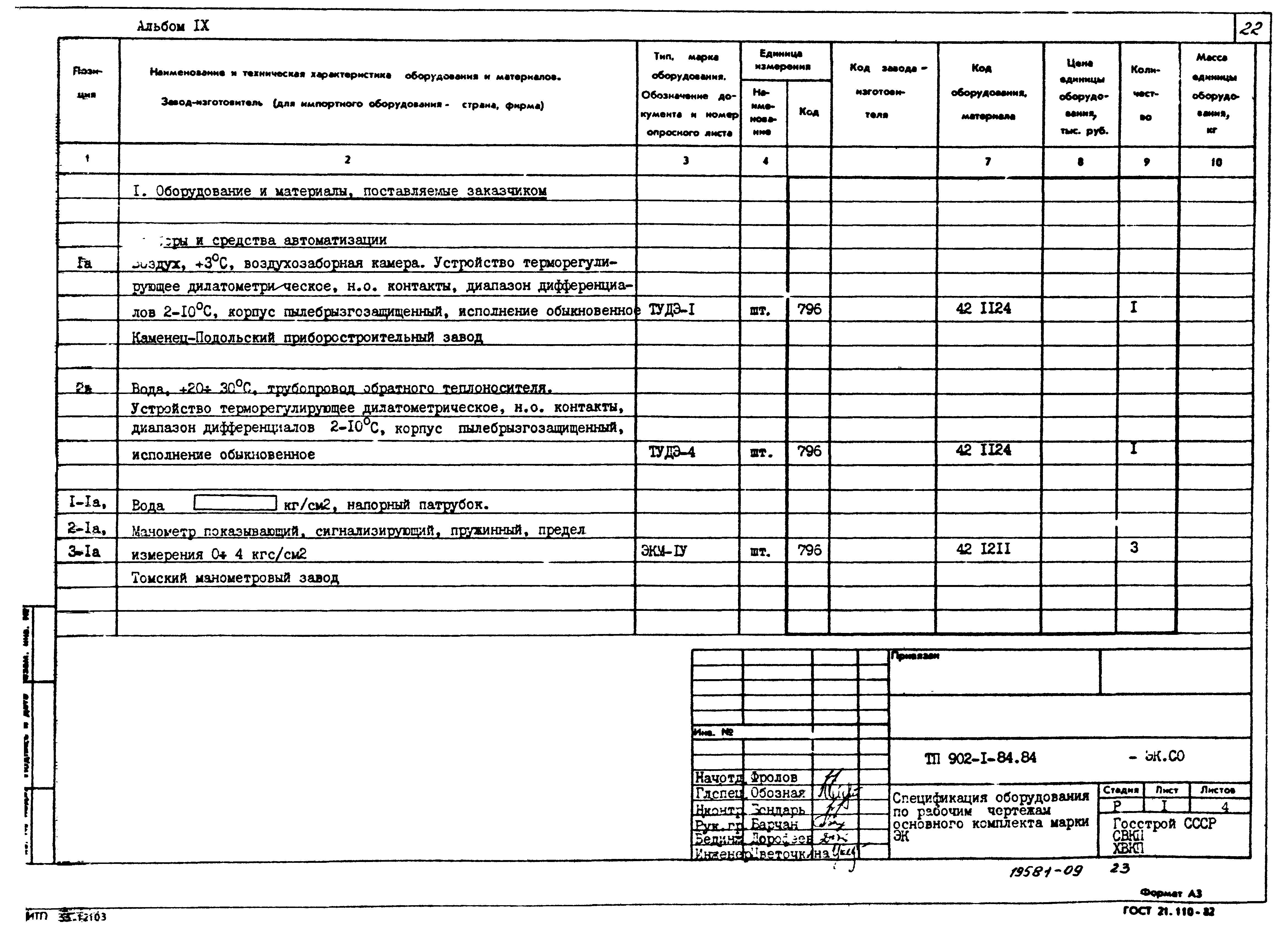 Типовой проект 902-1-89.84
