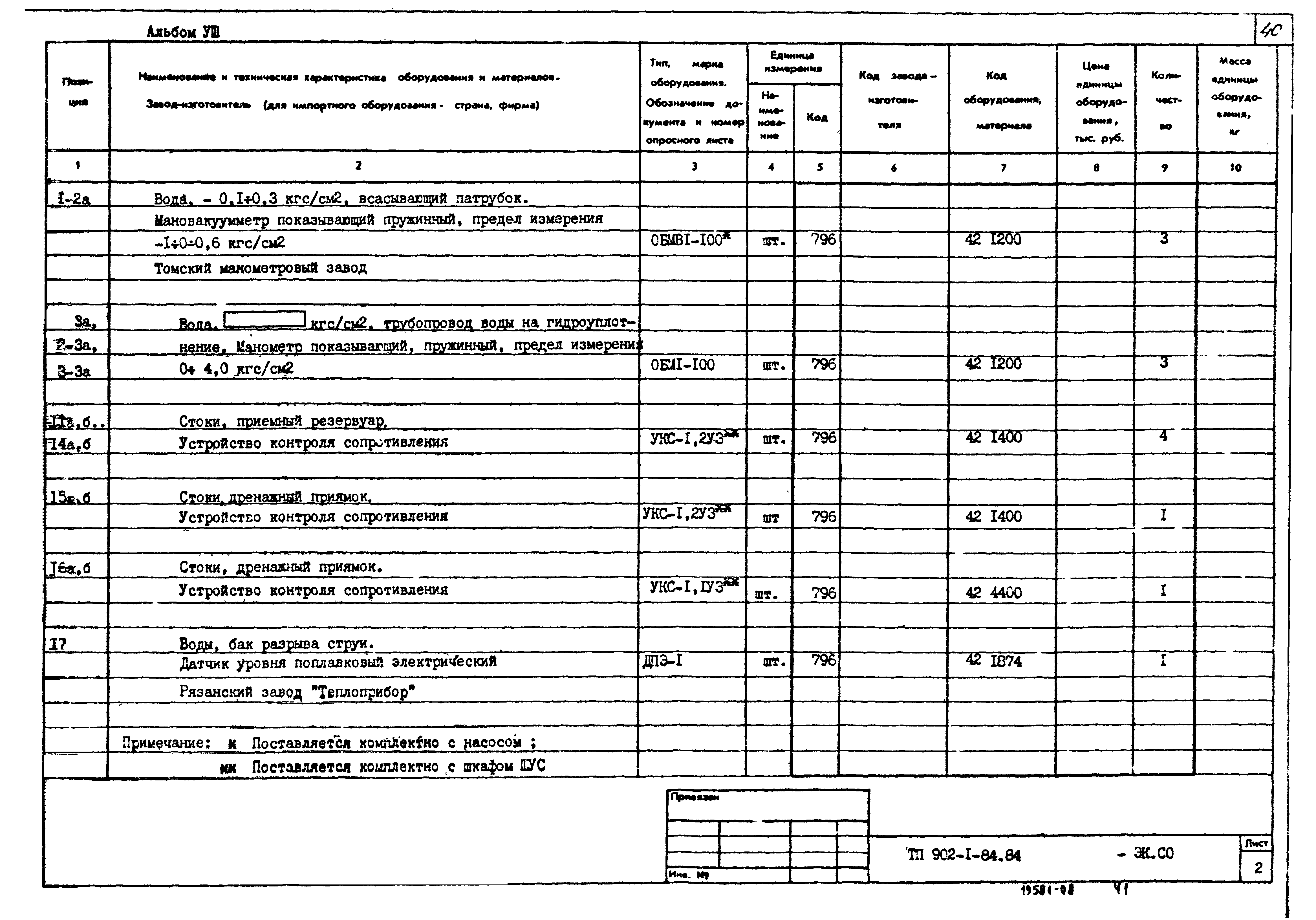 Типовой проект 902-1-89.84