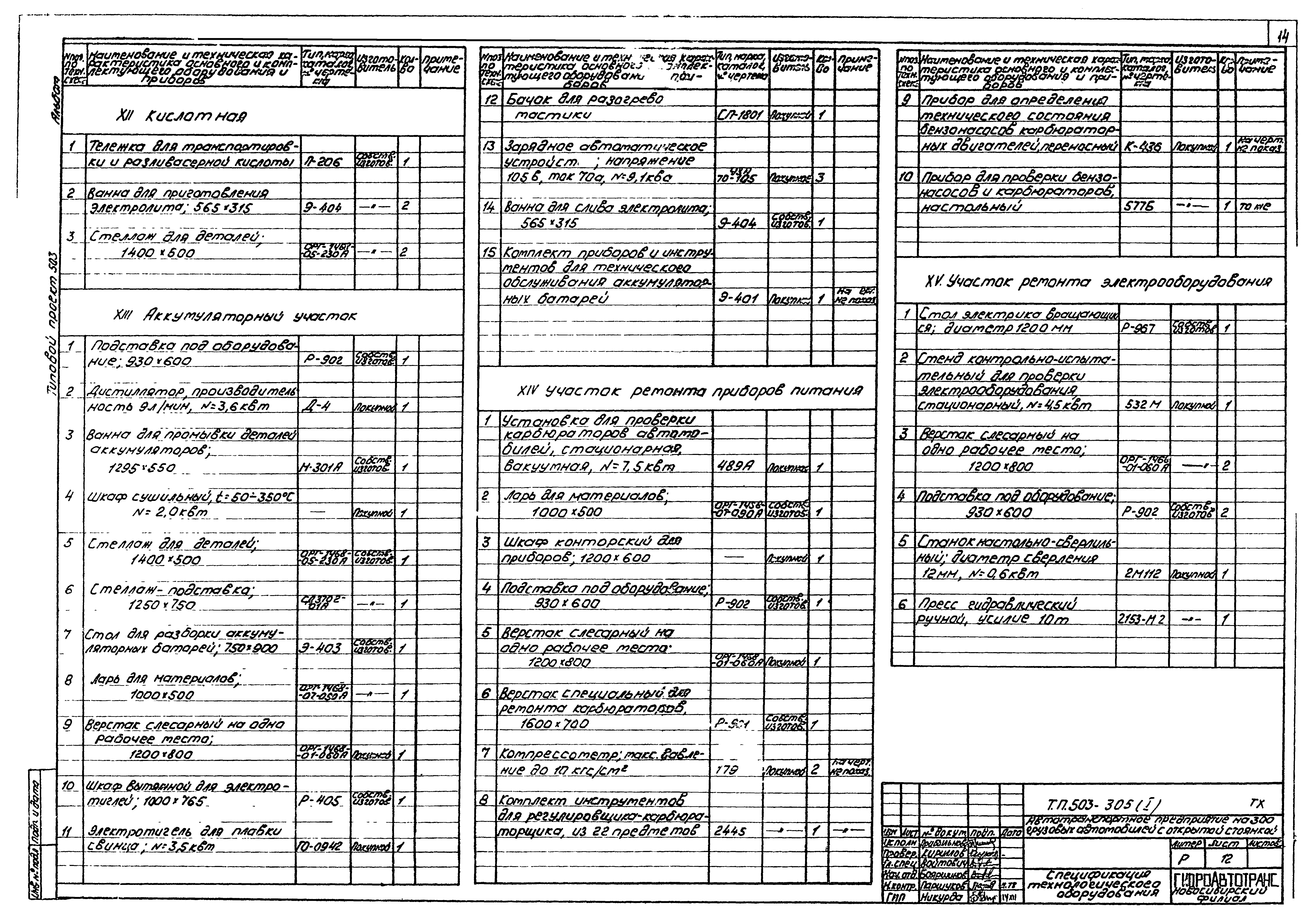 Типовой проект 503-305