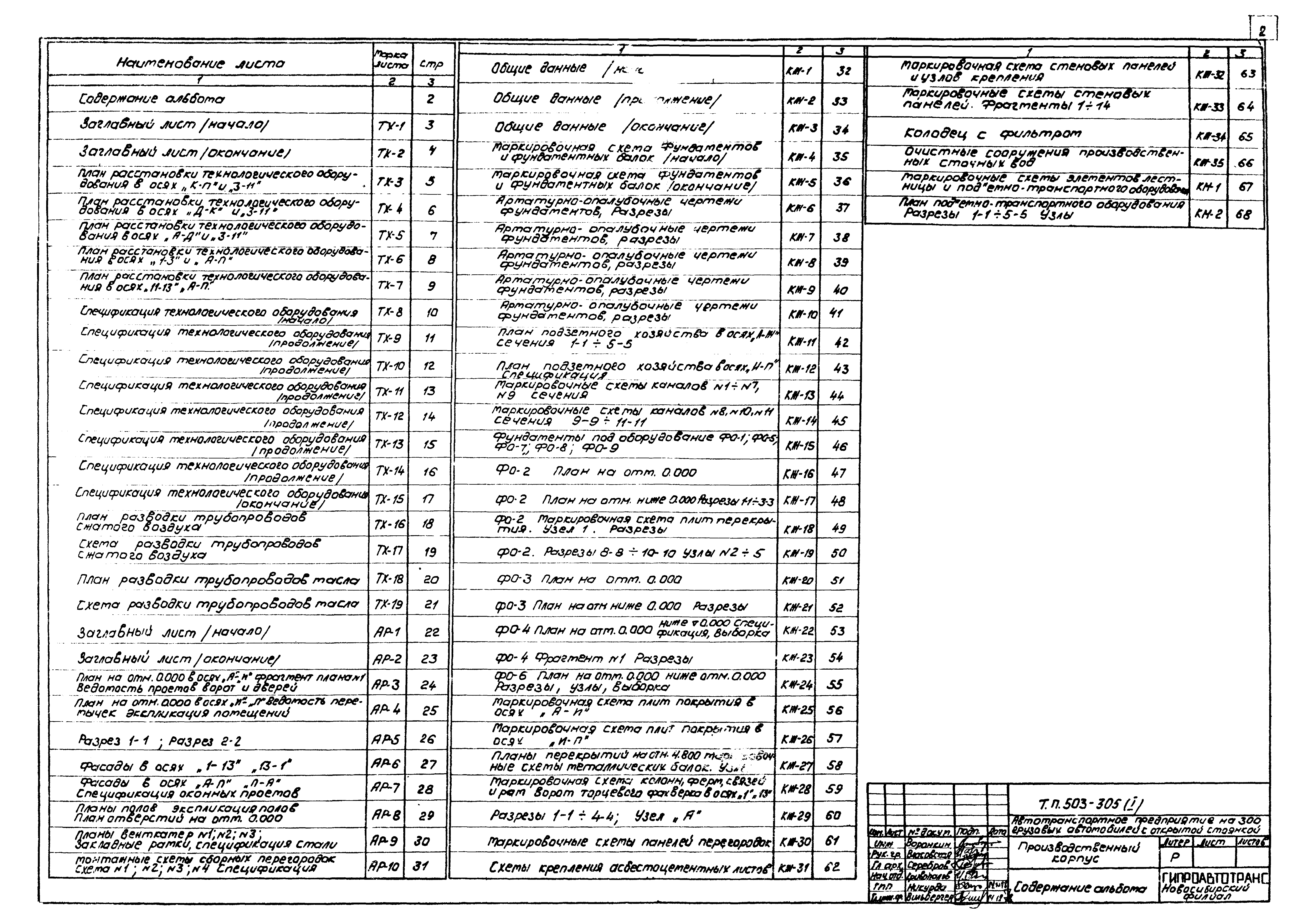 Типовой проект 503-305