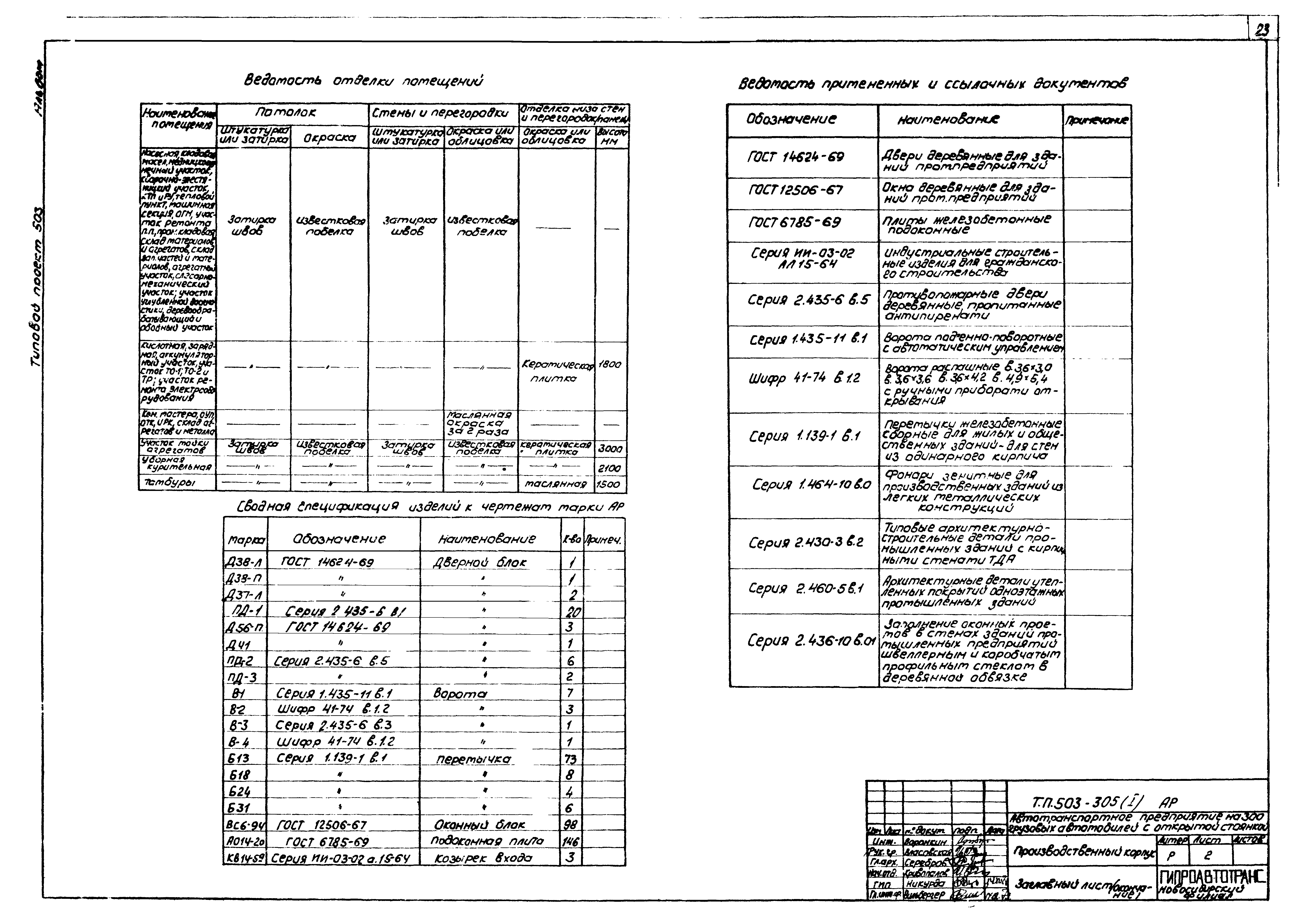 Типовой проект 503-305