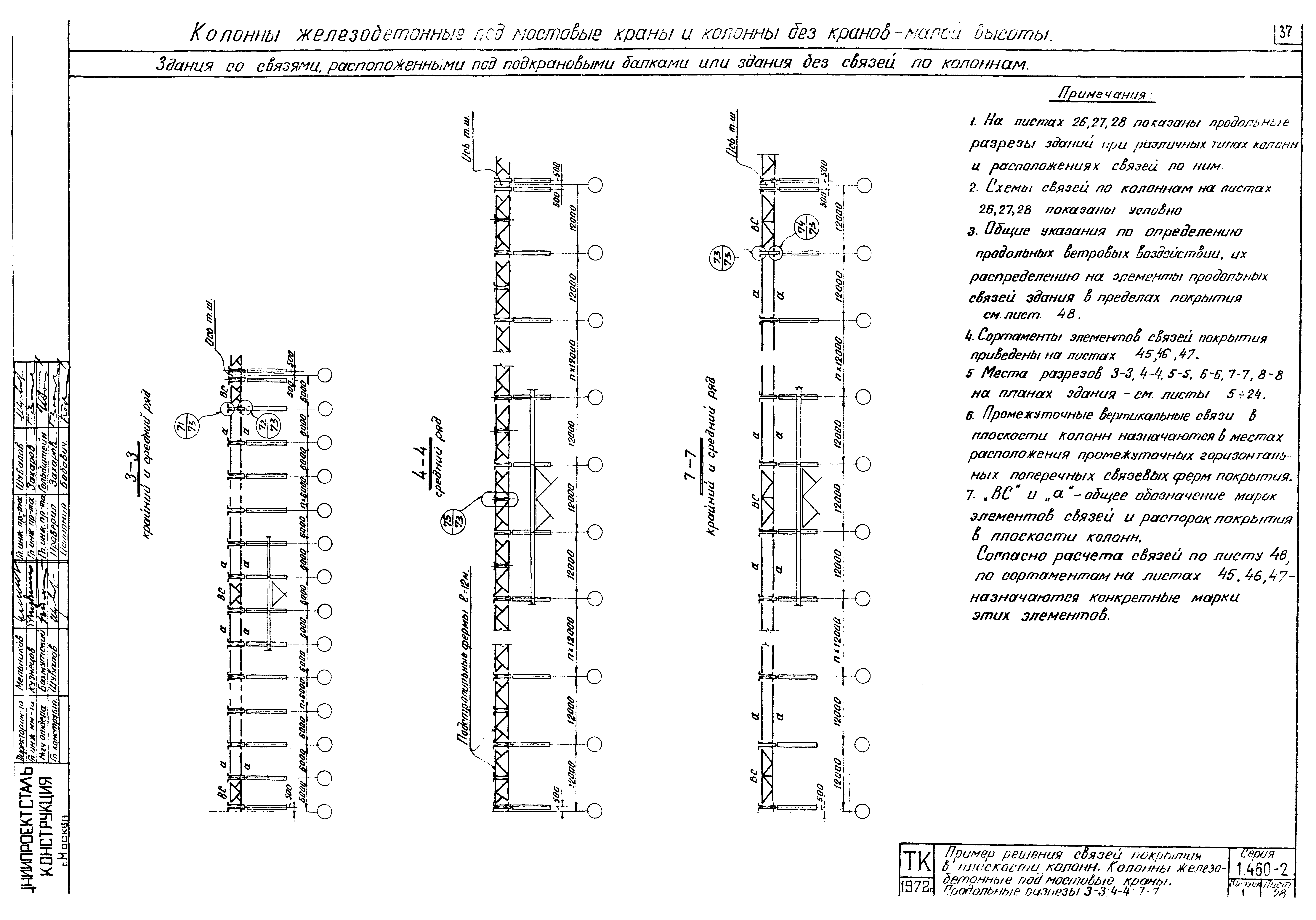Серия 1.460-2