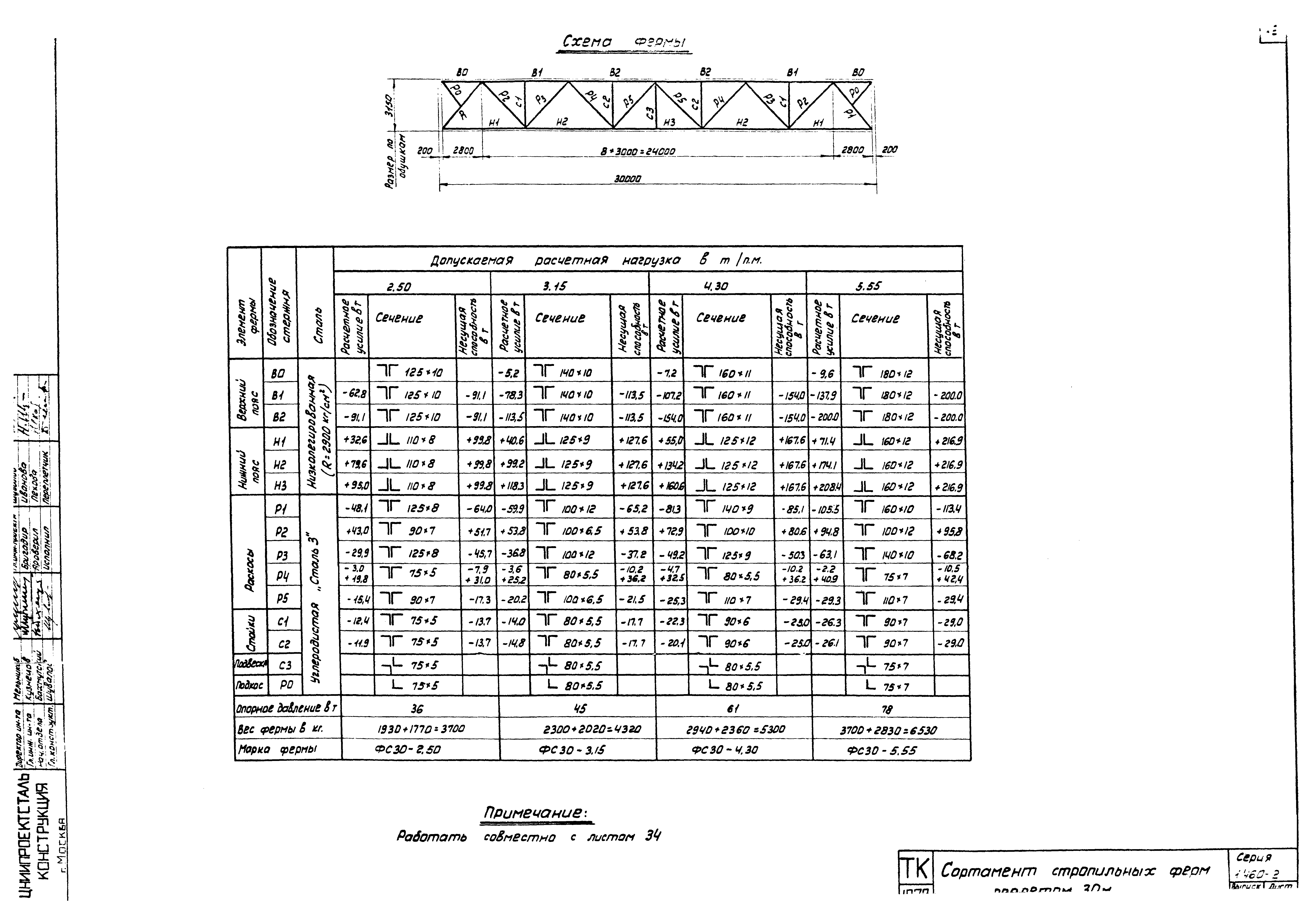 Серия 1.460-2