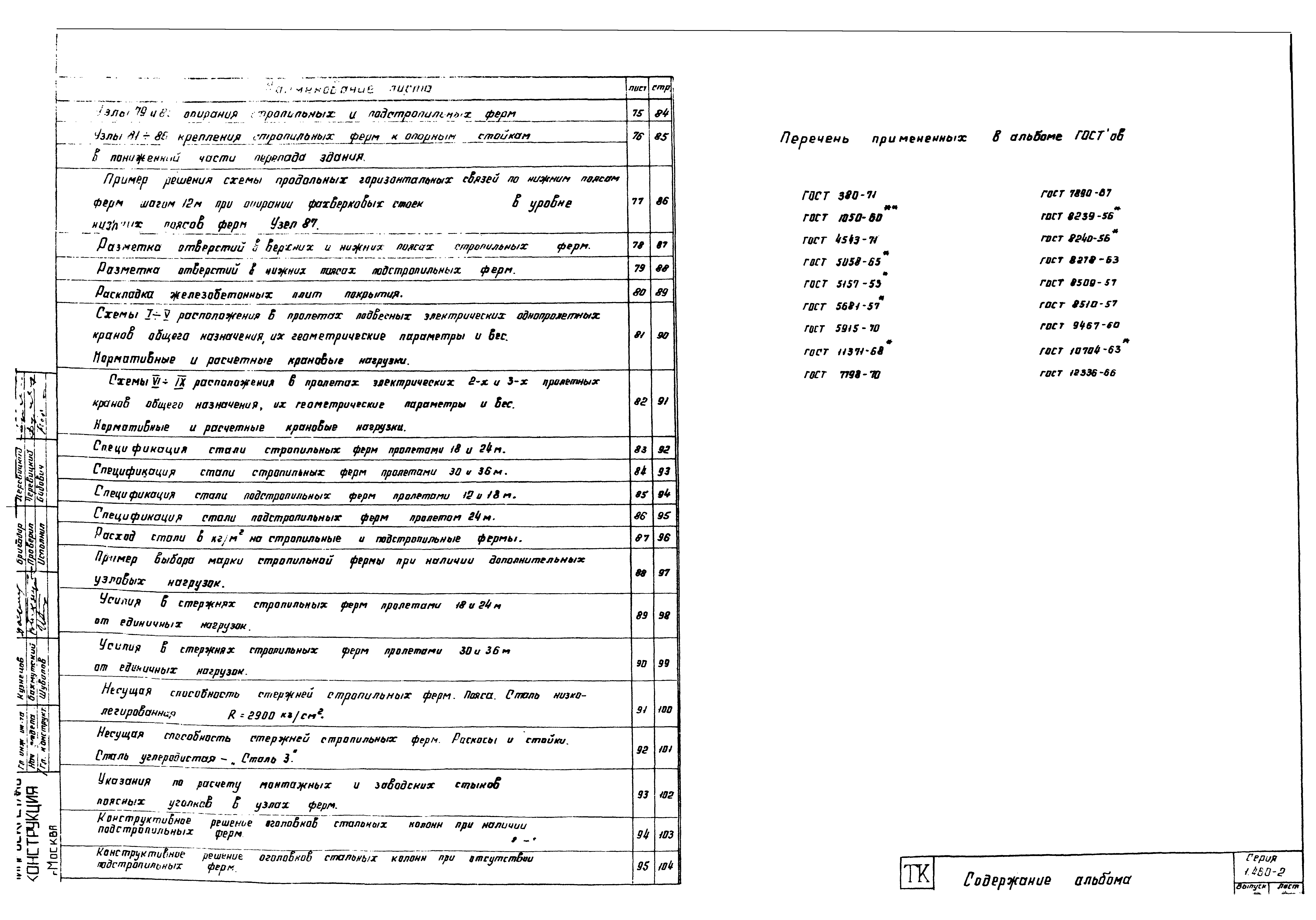 Серия 1.460-2