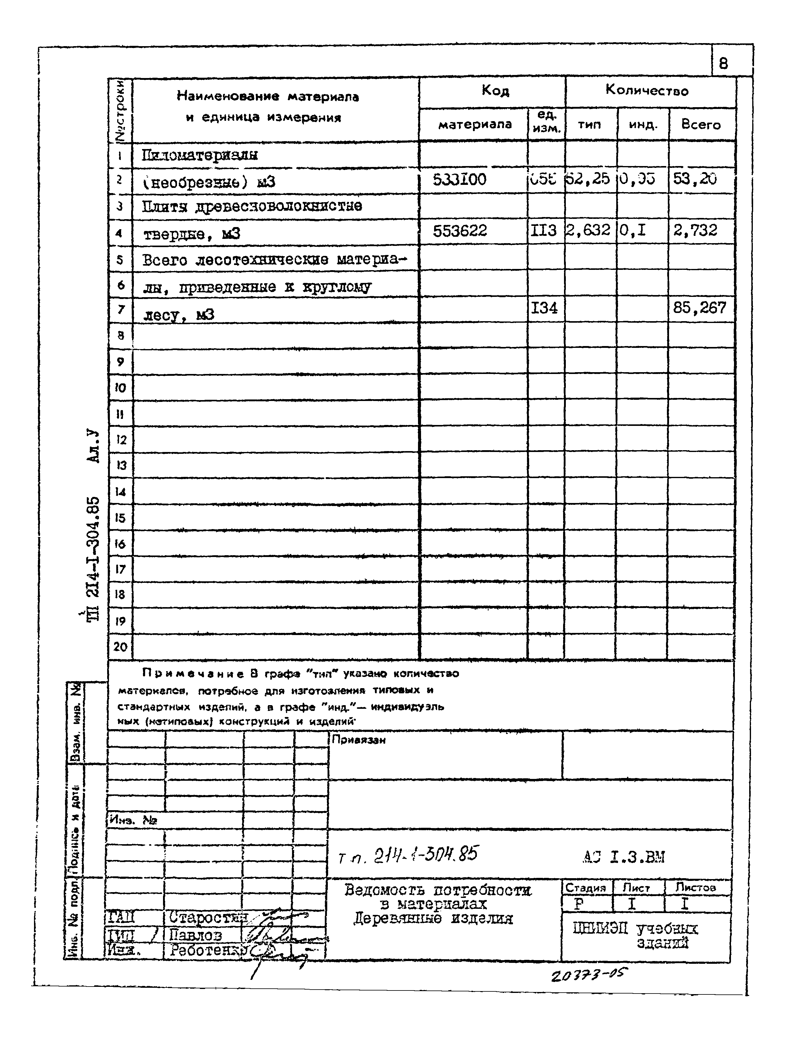 Типовой проект 214-1-304.85