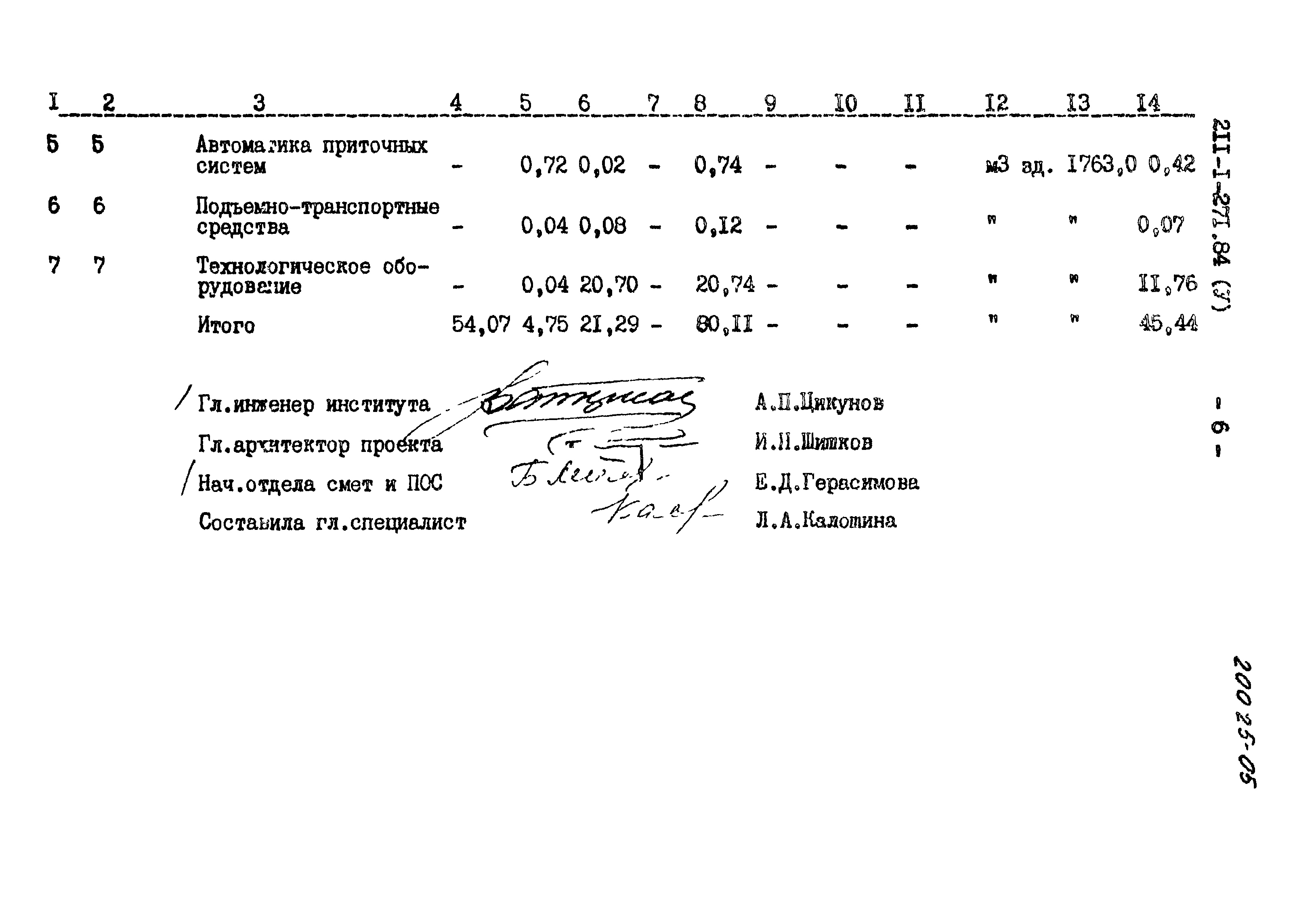 Типовой проект 211-1-271.84