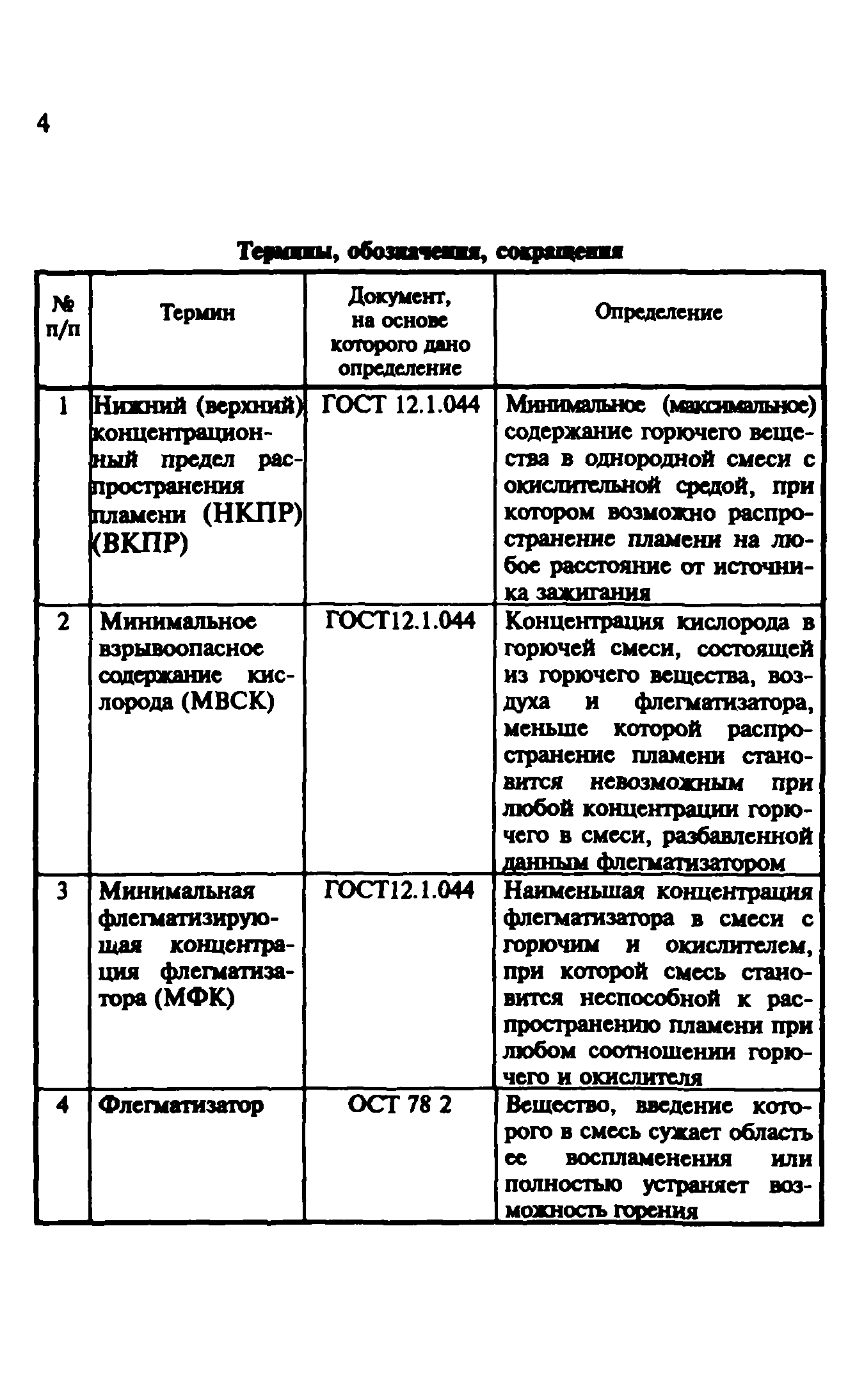 Методика