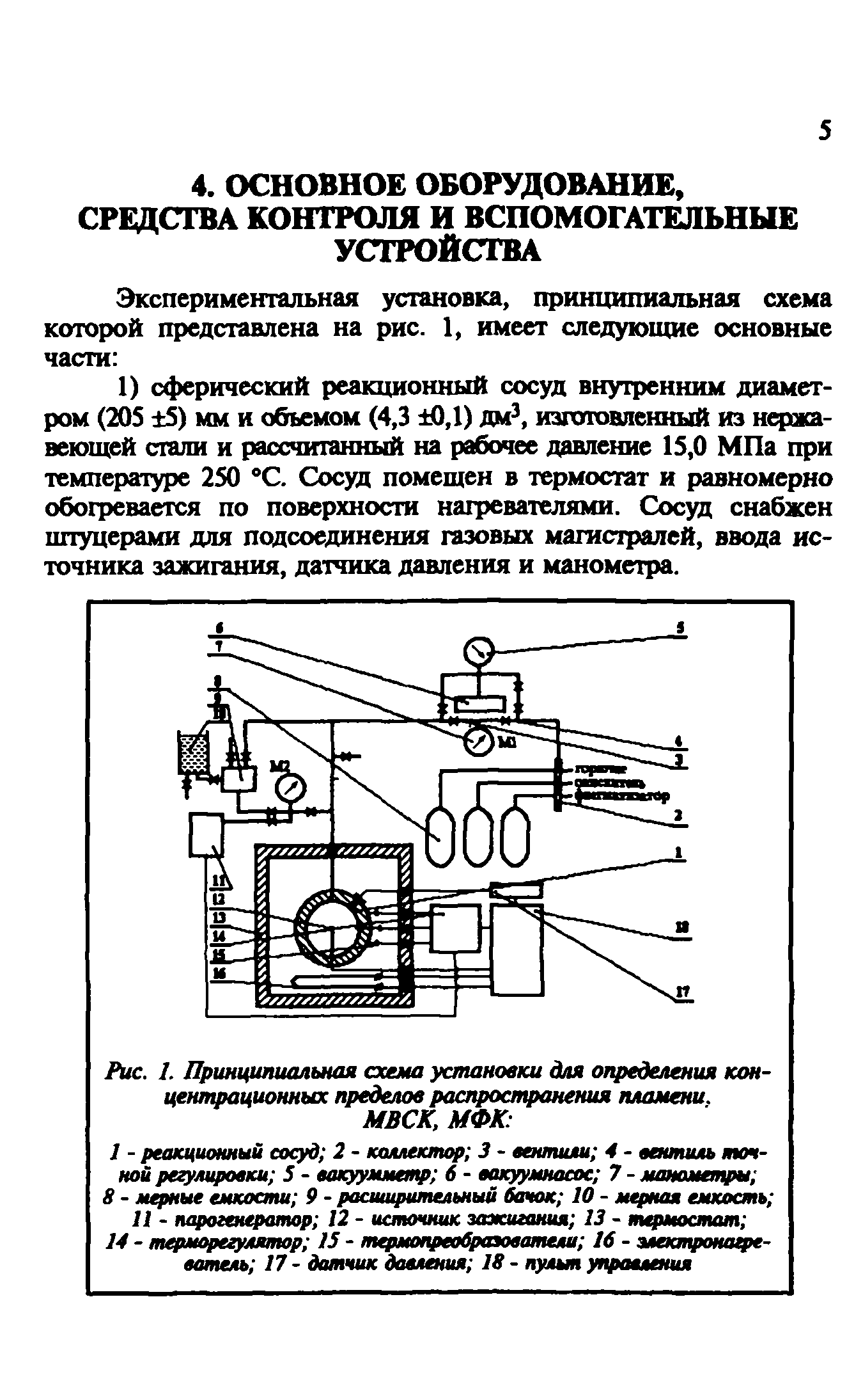 Методика